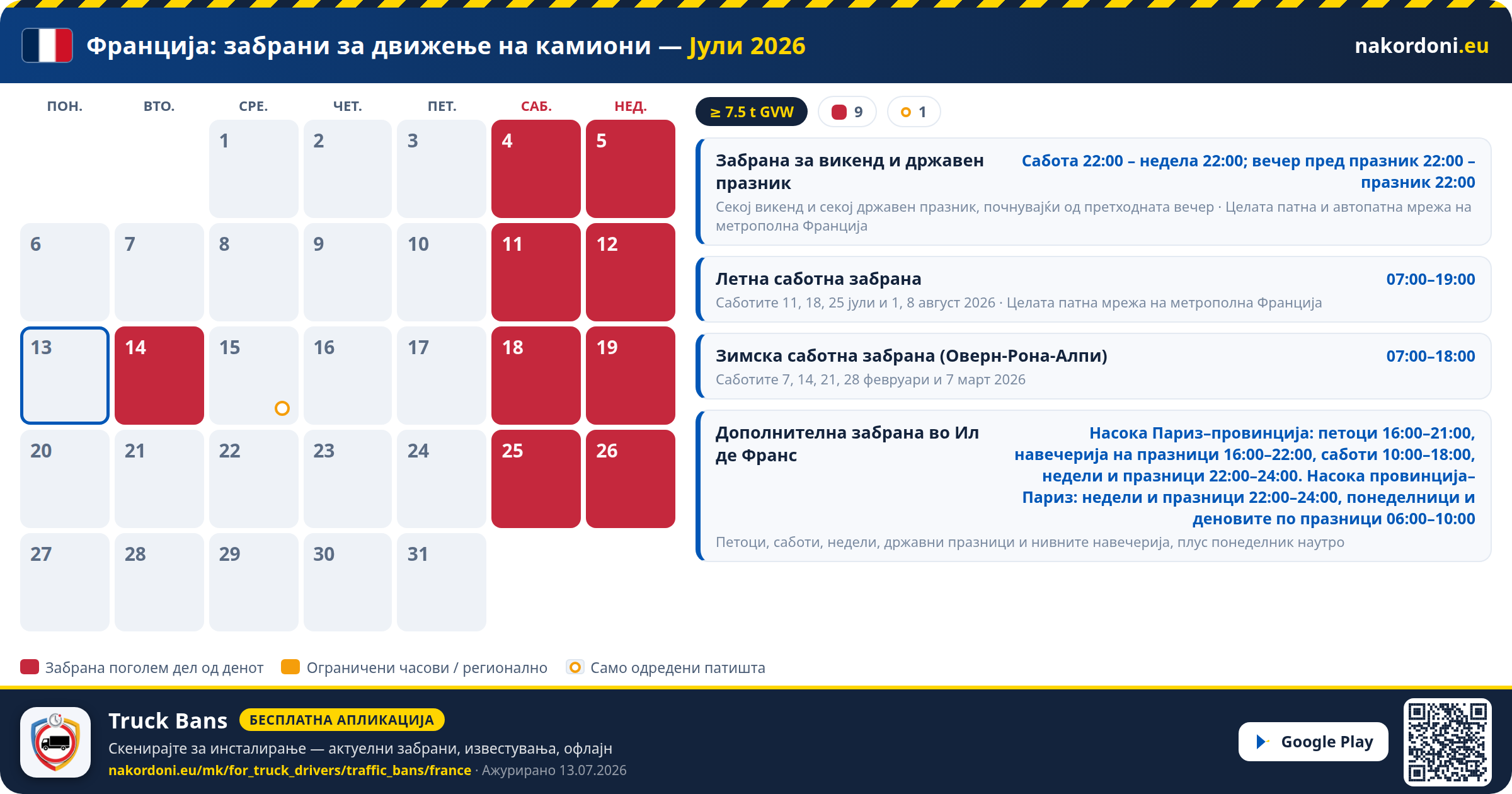Франција — Забрани за движење на камиони