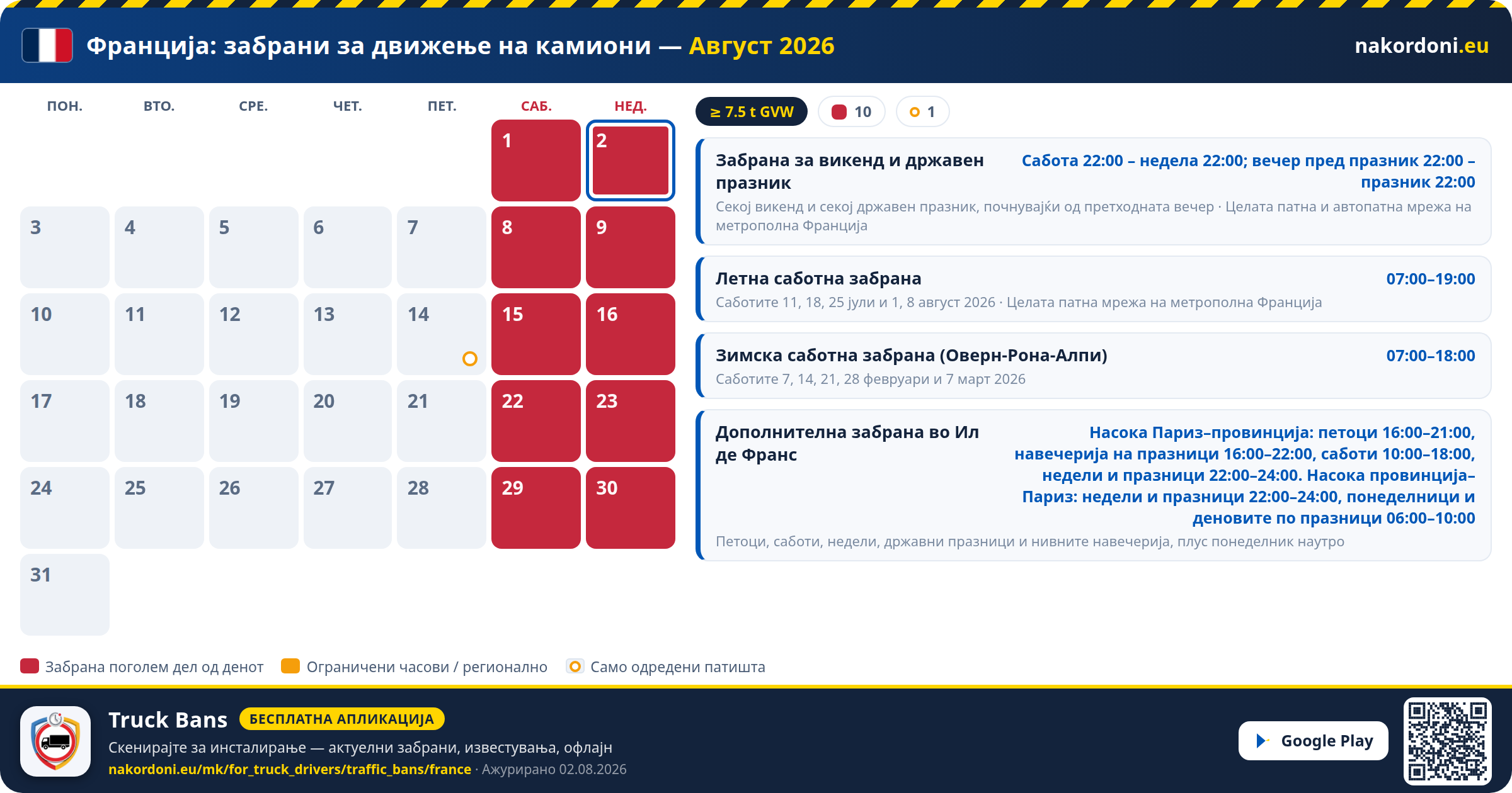 Франција — Забрани за движење на камиони