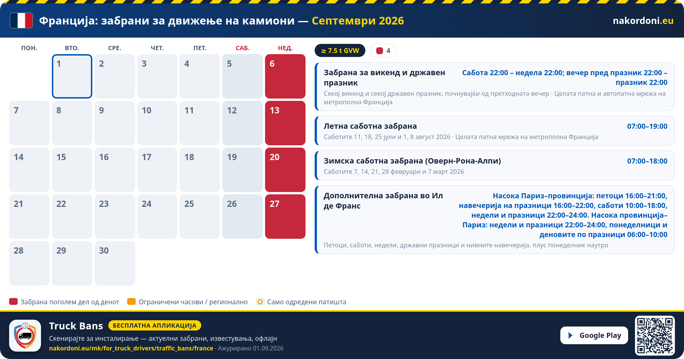 Франција — Забрани за движење на камиони