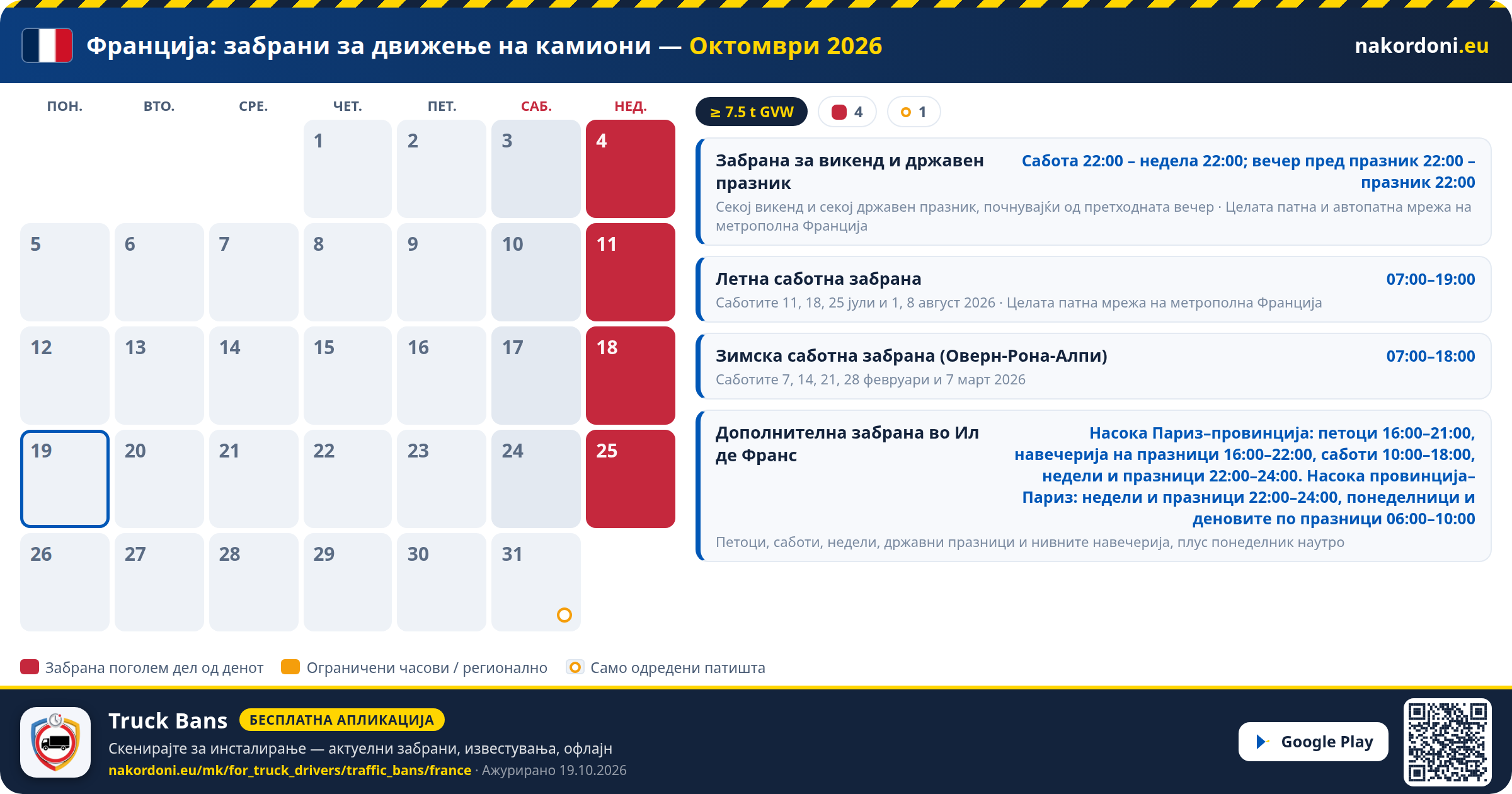 Франција — Забрани за движење на камиони