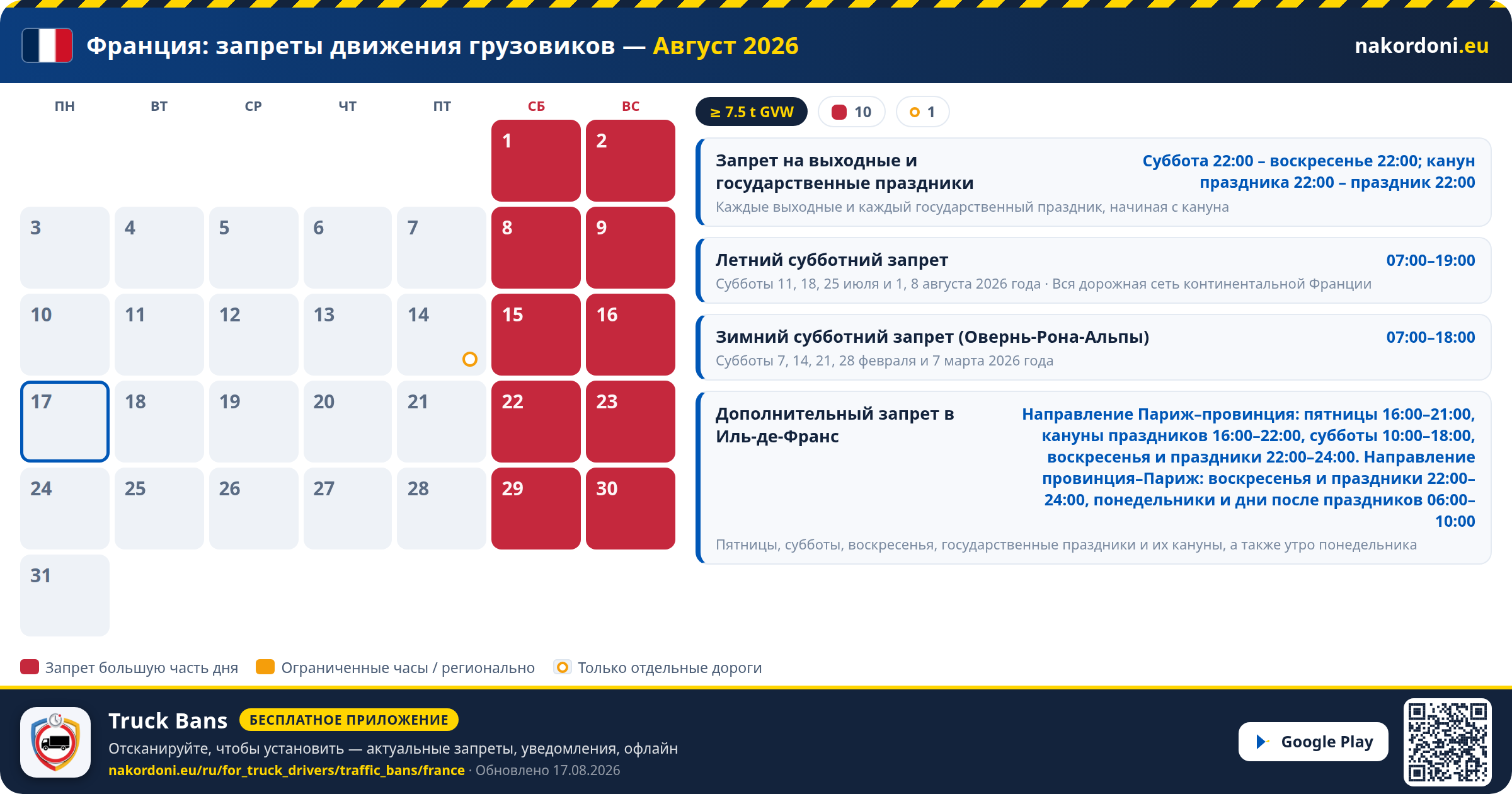 Франция — Запреты движения грузовиков