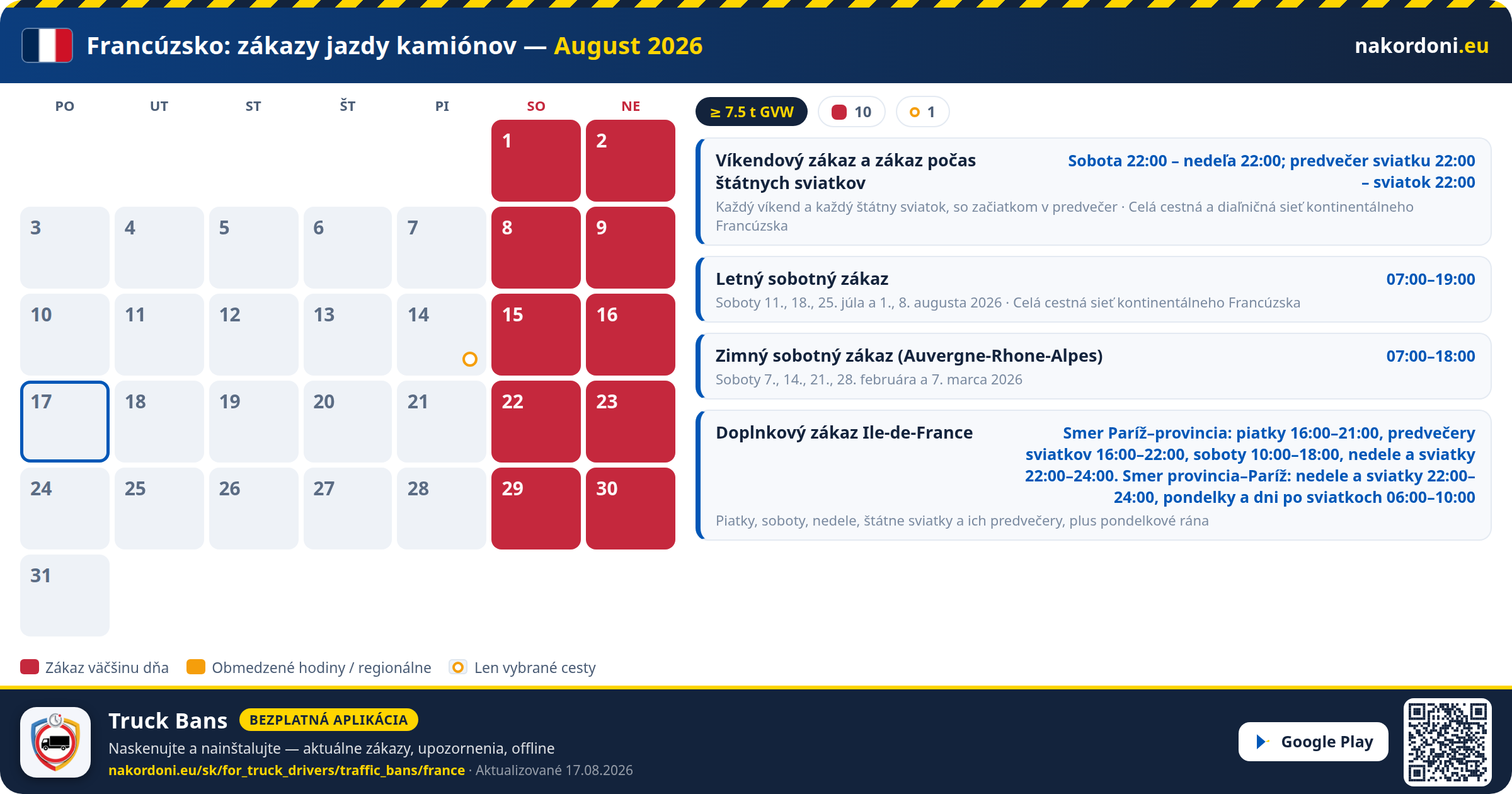 Francúzsko — Zákazy jazdy kamiónov