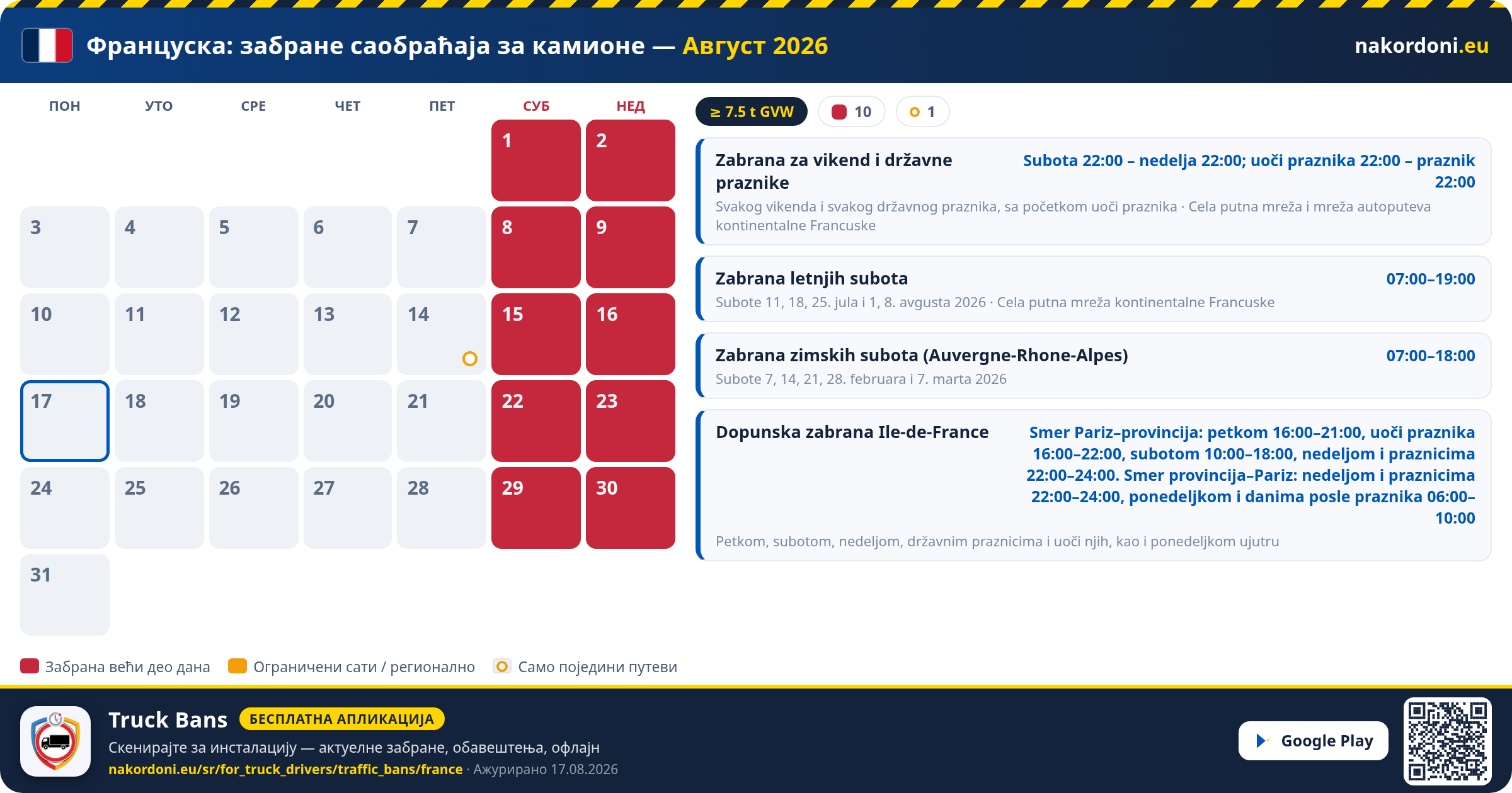 Француска — Забране саобраћаја за камионе