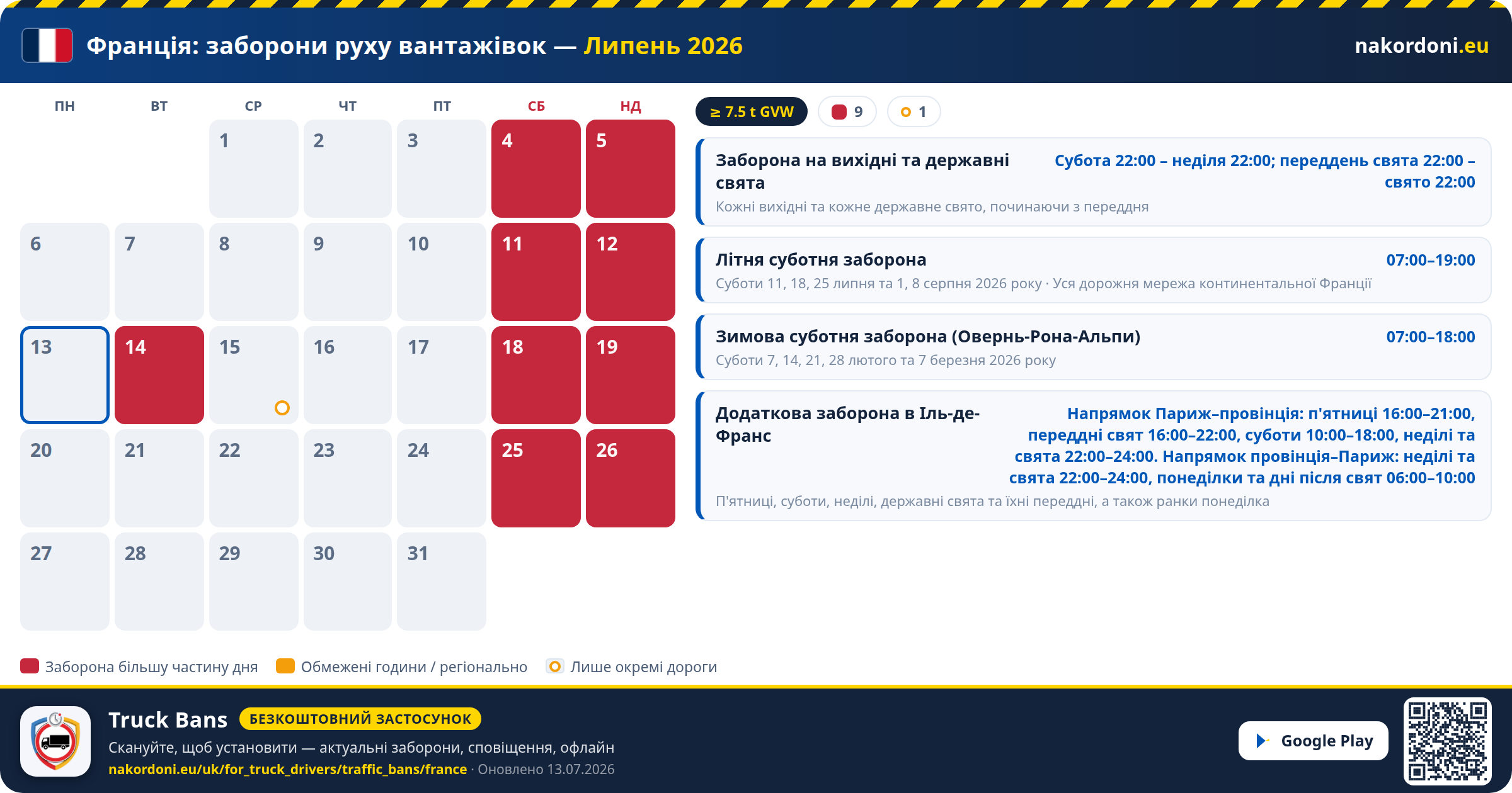 Франція — Заборони руху вантажівок