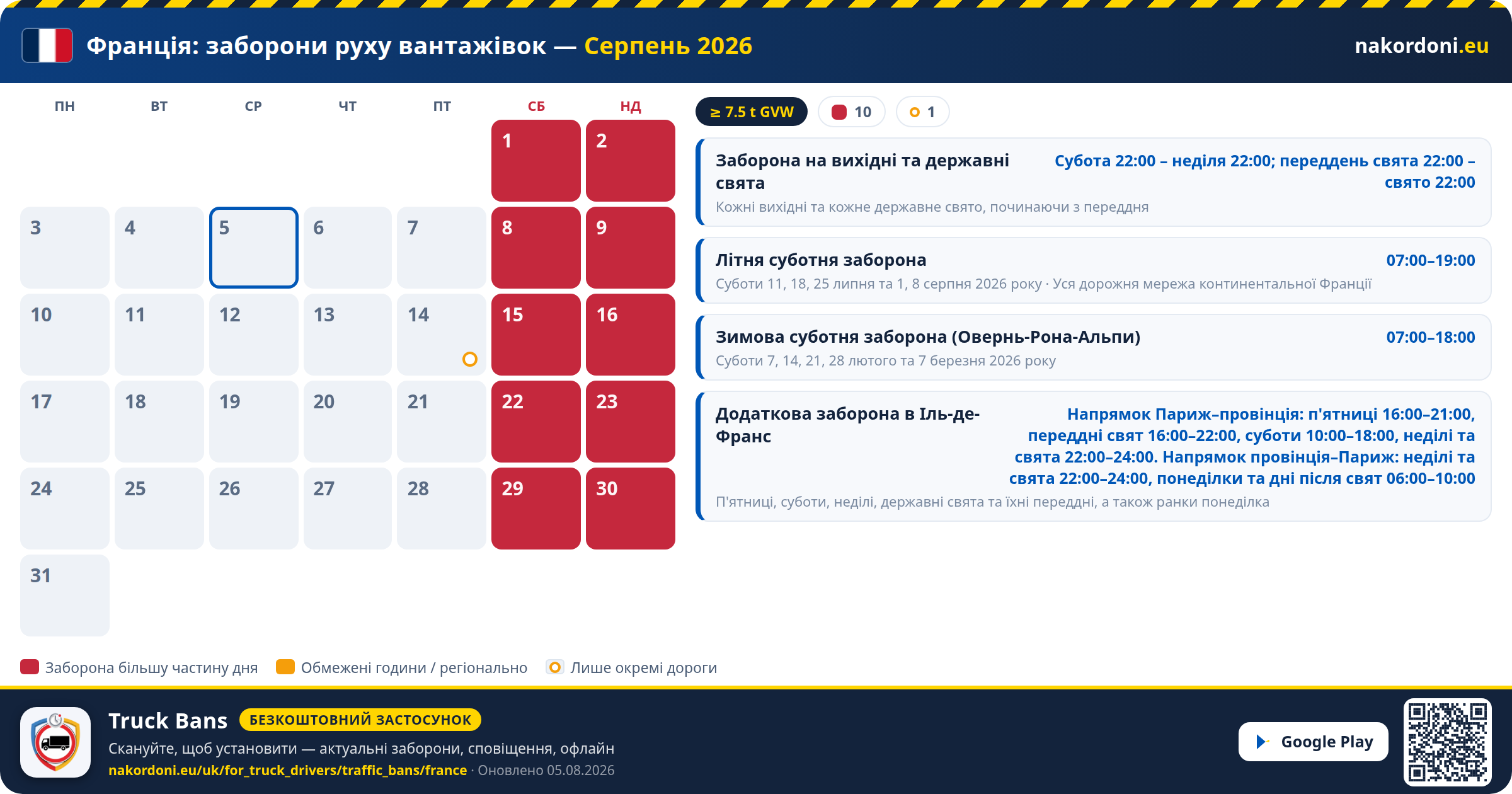 Франція — Заборони руху вантажівок