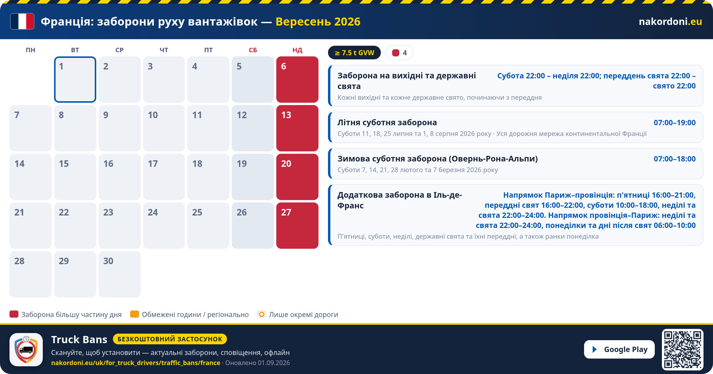 Франція — Заборони руху вантажівок