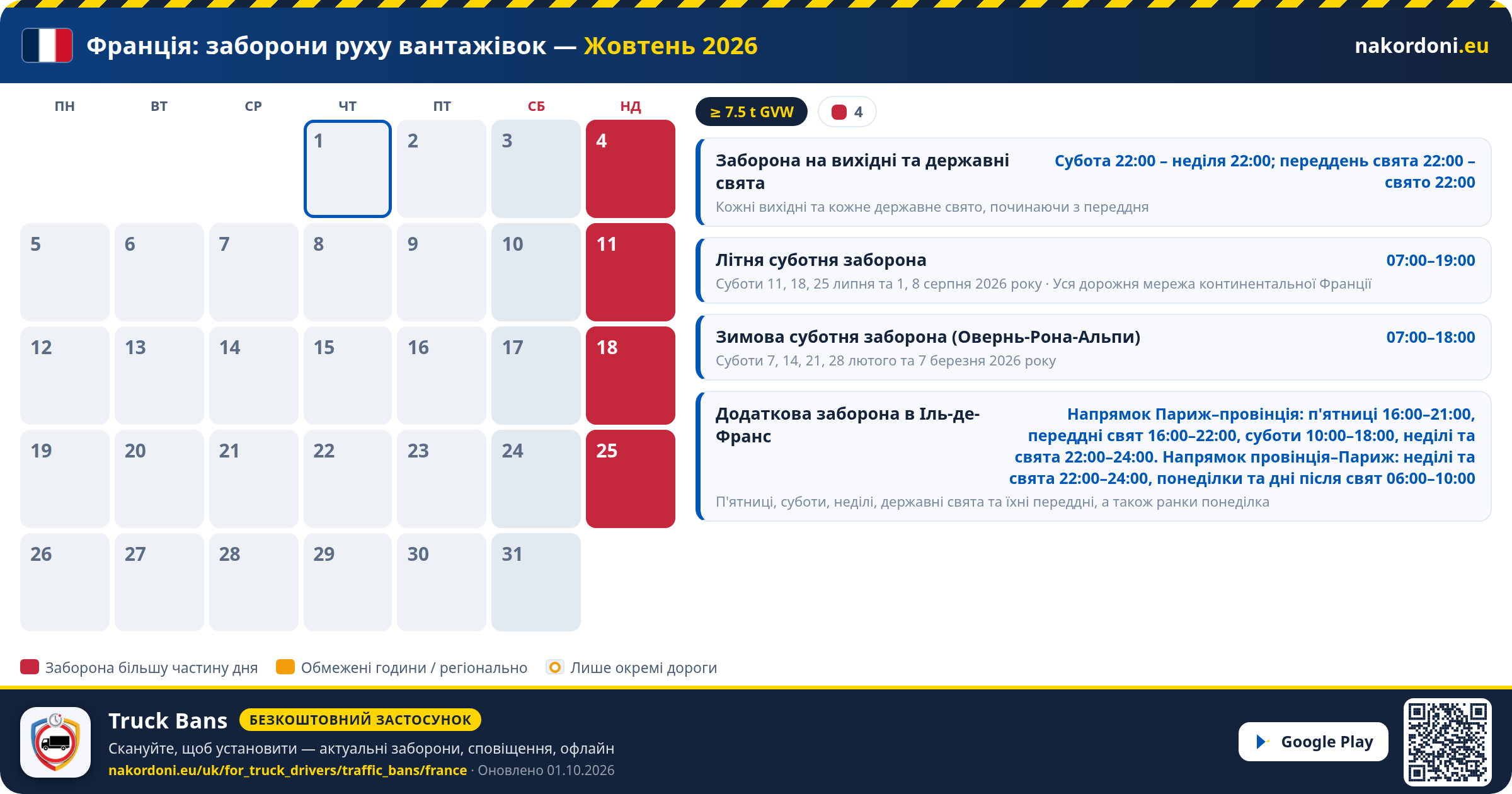 Франція — Заборони руху вантажівок