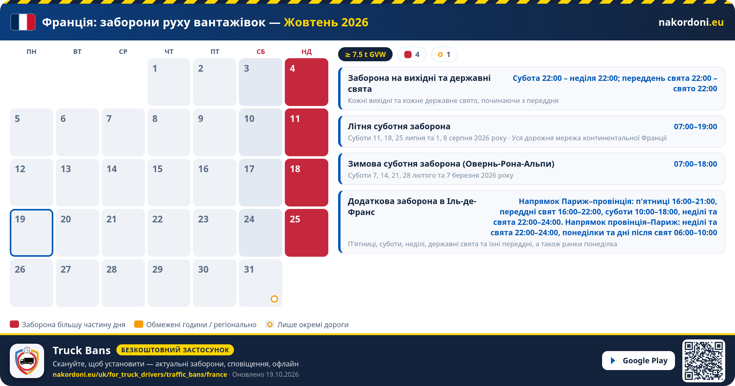 Франція — Заборони руху вантажівок