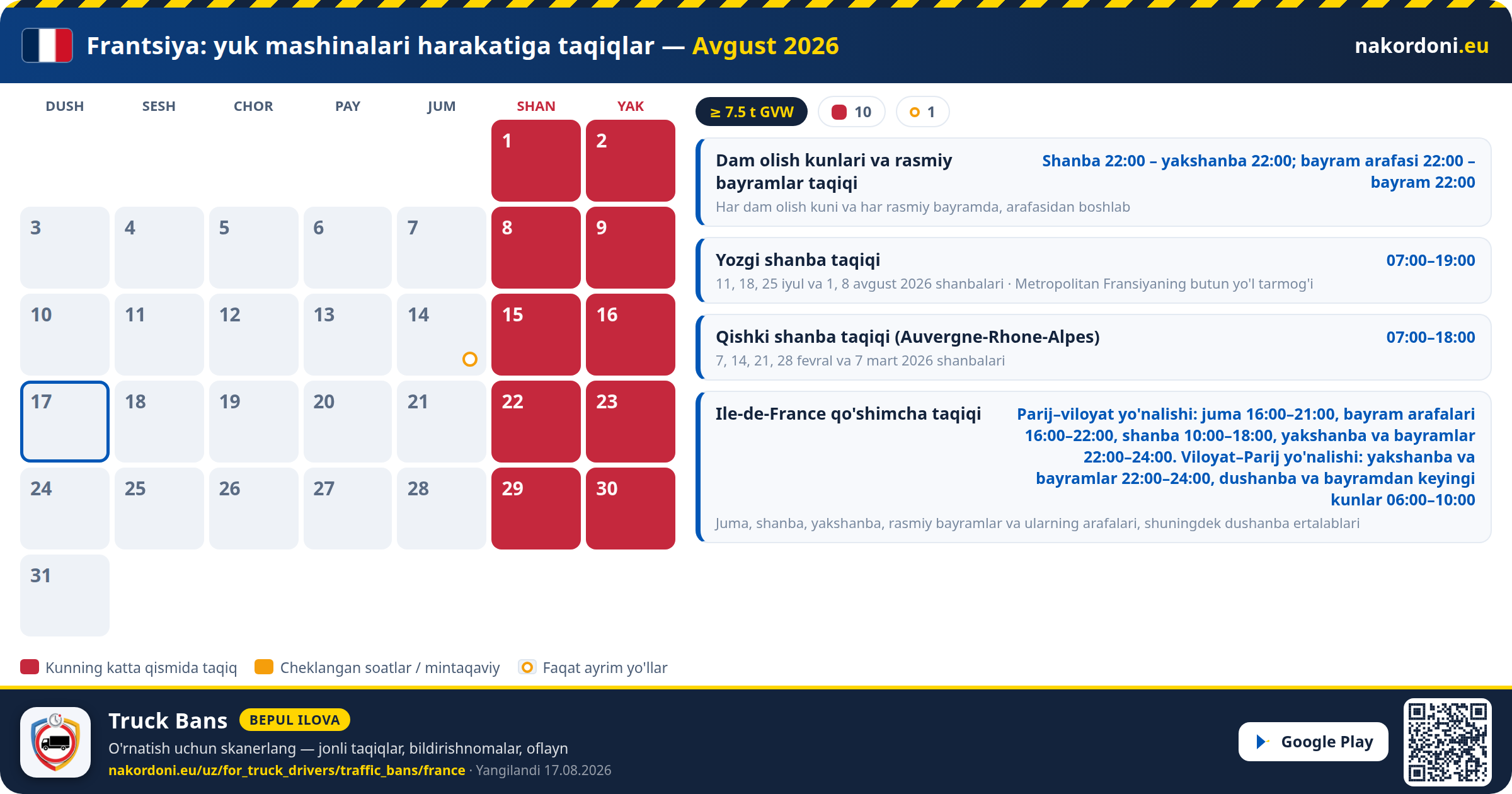 Frantsiya — Yuk mashinalari harakatiga taqiqlar