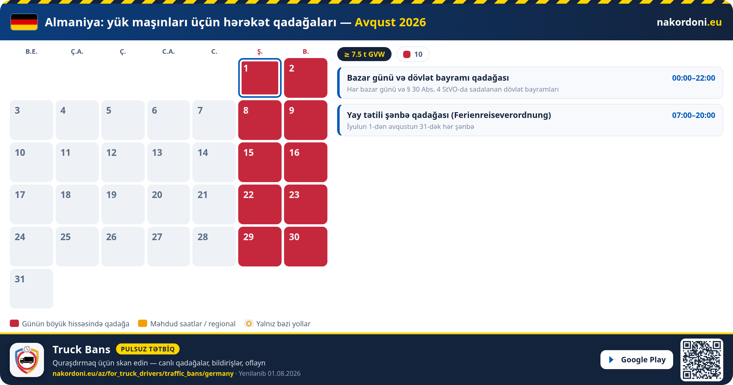 Almaniya — Yük maşınları üçün hərəkət qadağaları