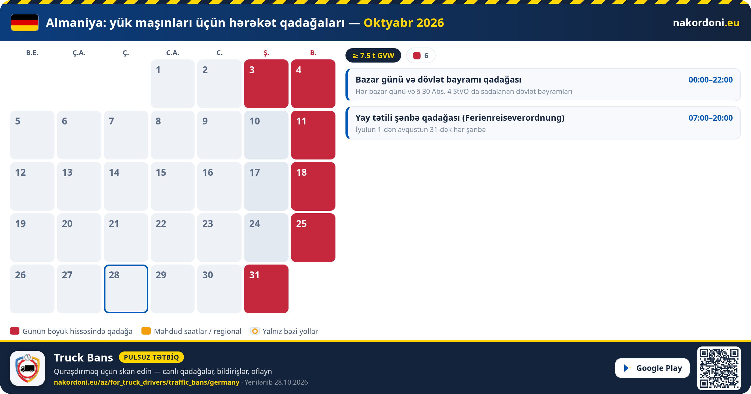Almaniya — Yük maşınları üçün hərəkət qadağaları