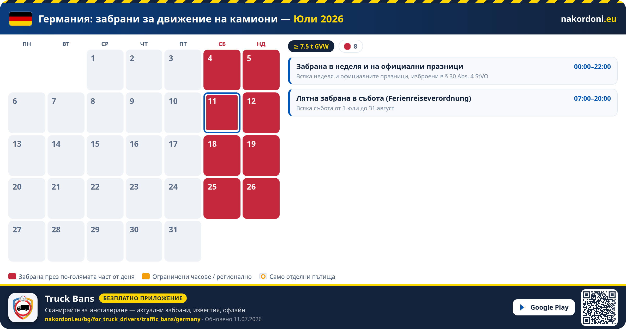 Германия — Забрани за движение на камиони