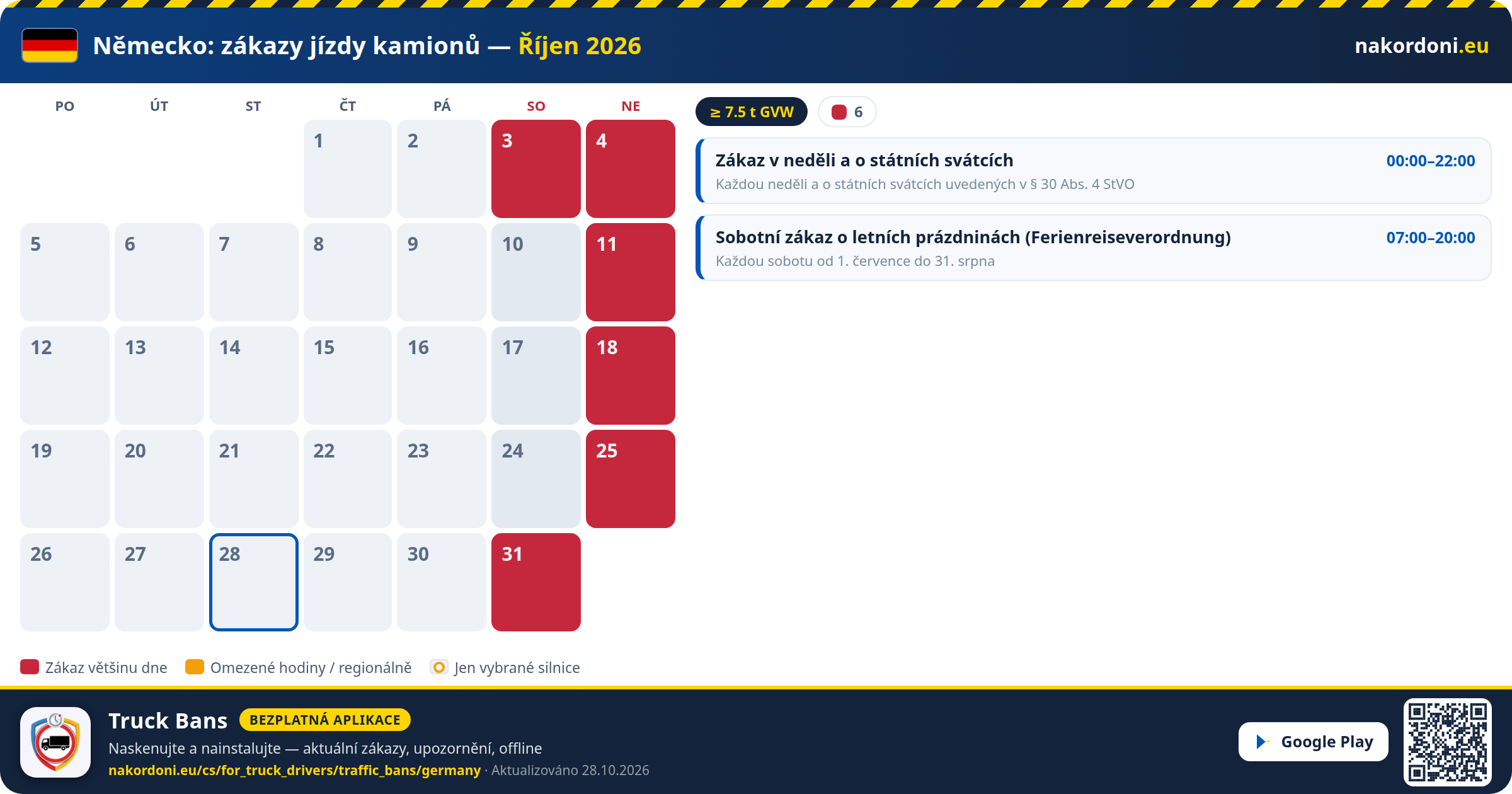 Německo — Zákazy jízdy kamionů