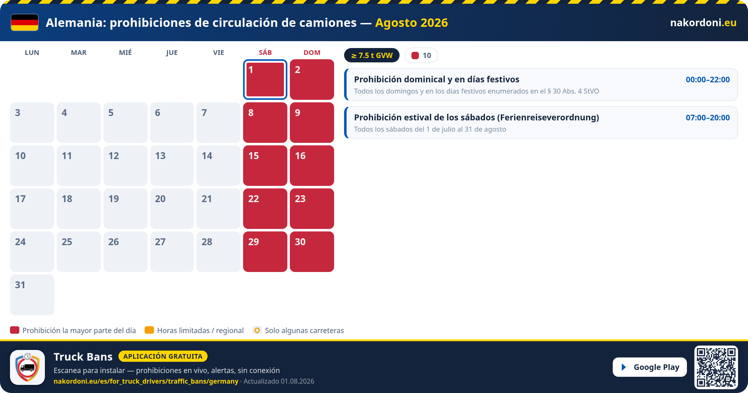 Alemania — Prohibiciones de circulación de camiones