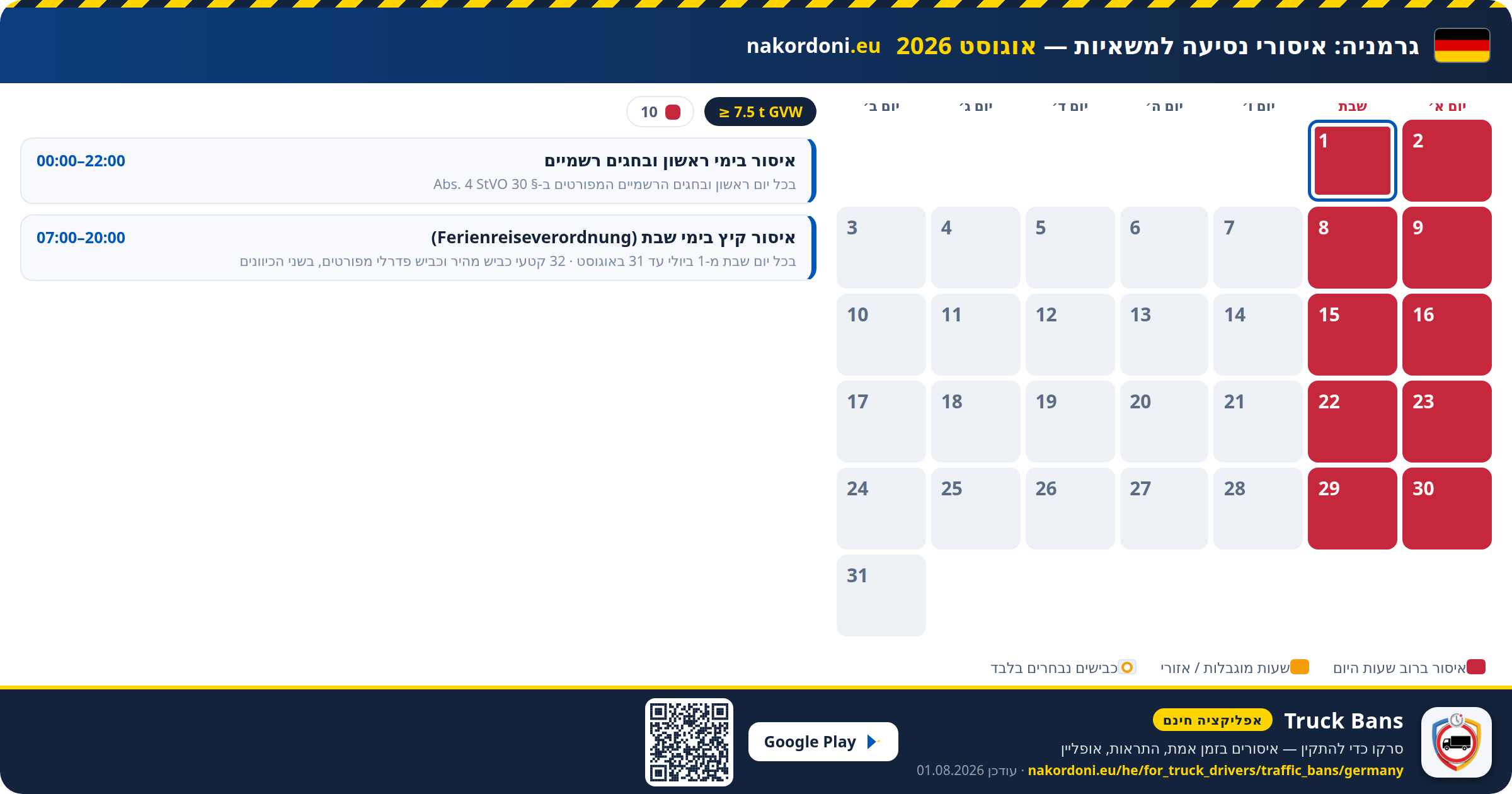גרמניה — איסורי נסיעה למשאיות