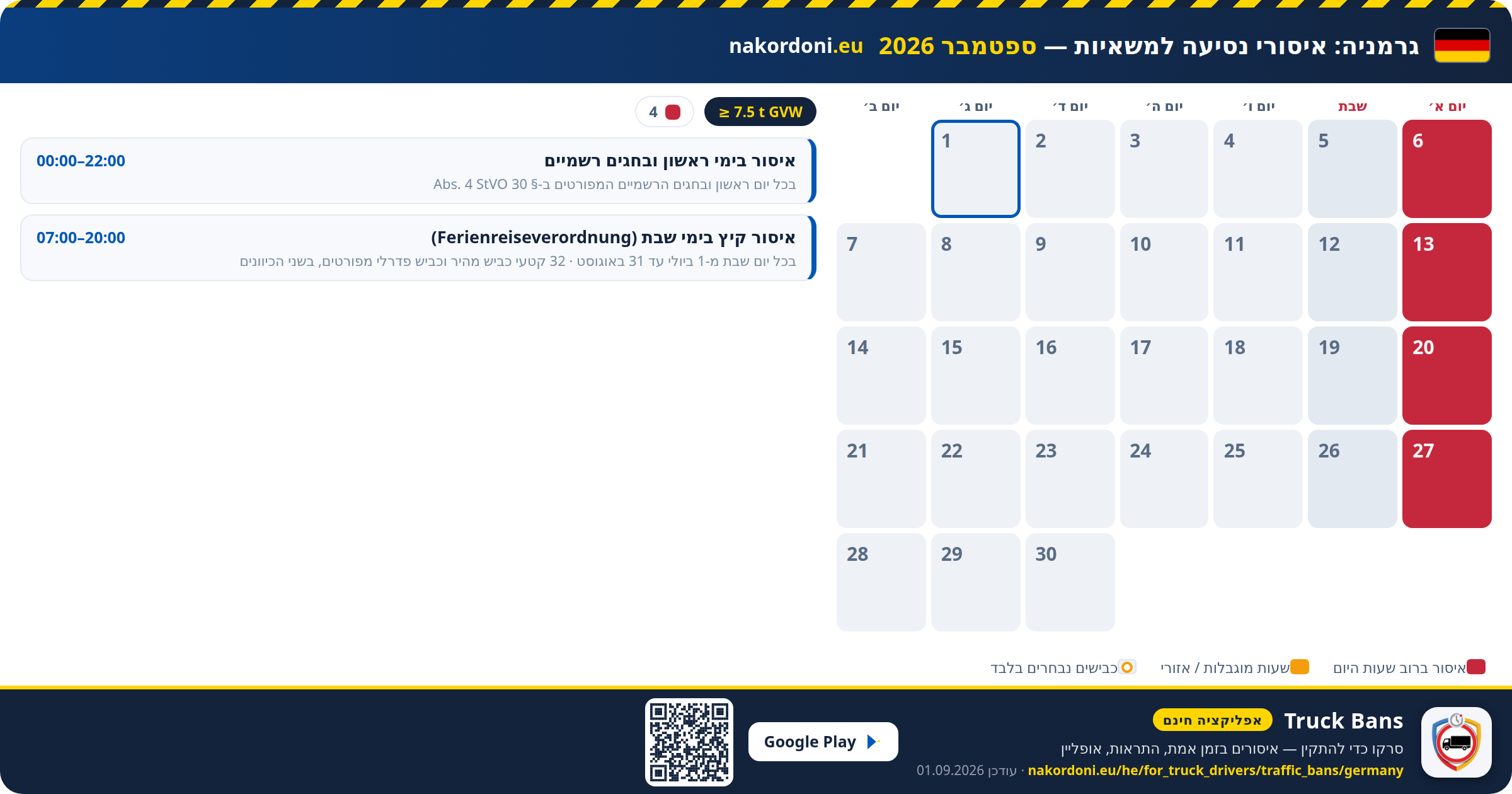 גרמניה — איסורי נסיעה למשאיות