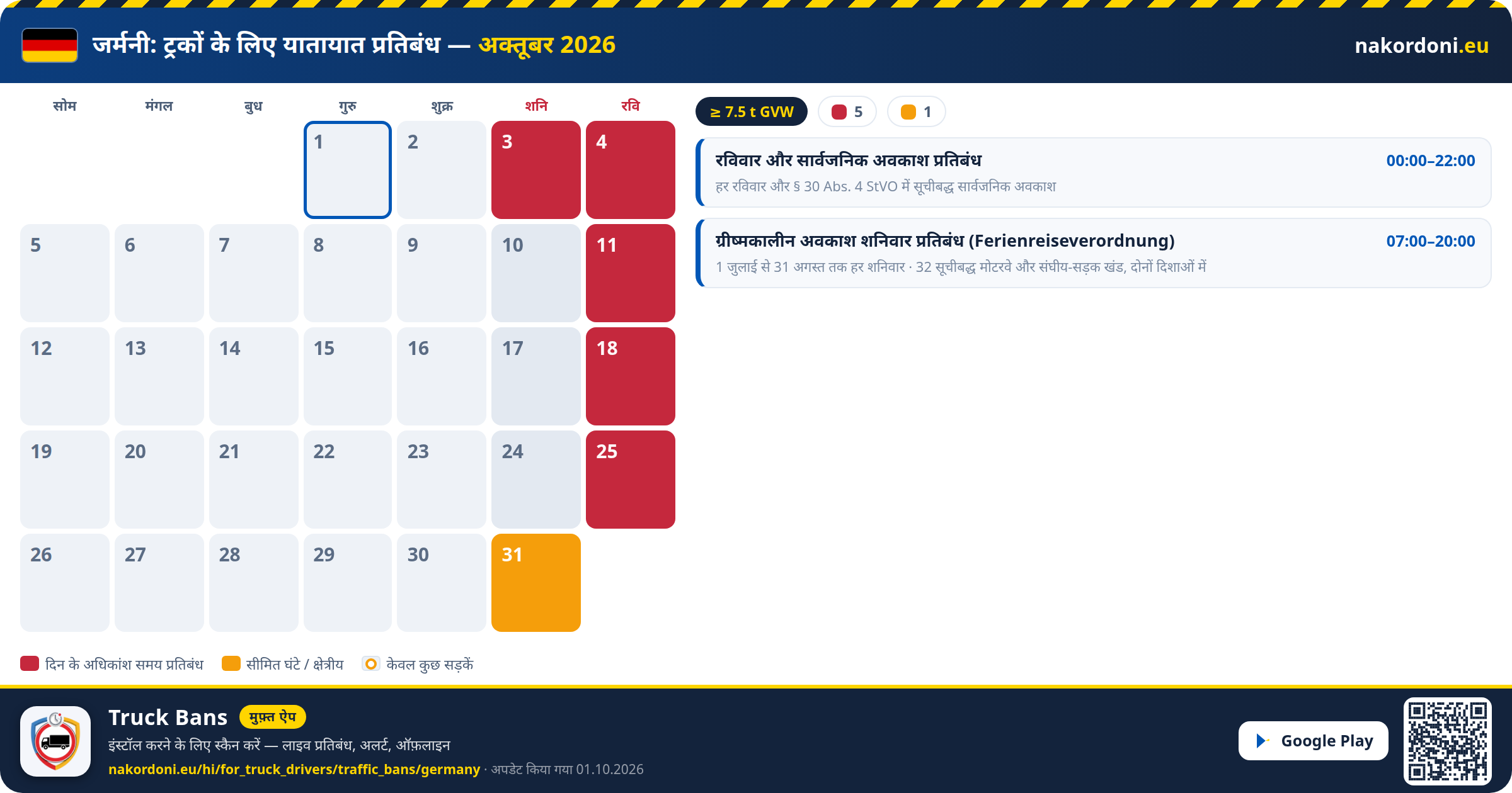 जर्मनी — ट्रकों के लिए यातायात प्रतिबंध