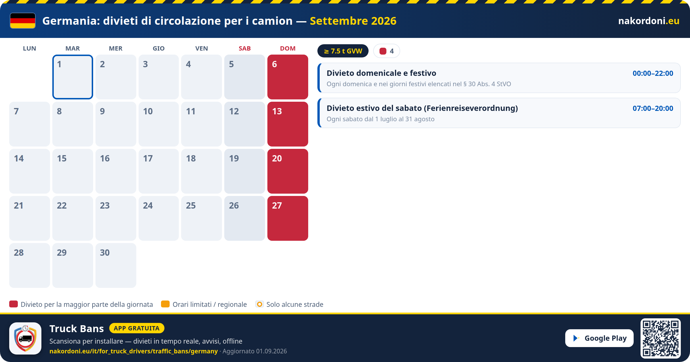 Germania — Divieti di circolazione per i camion
