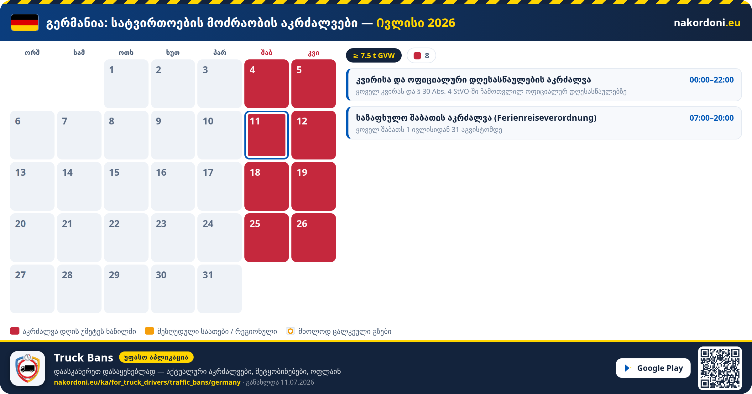 გერმანია — სატვირთოების მოძრაობის აკრძალვები