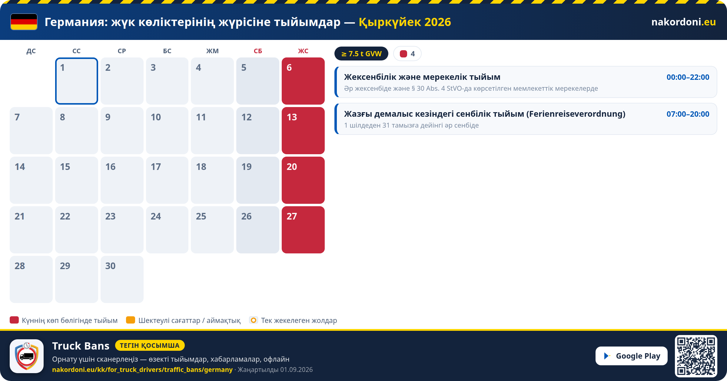 Германия — Жүк көліктерінің жүрісіне тыйымдар