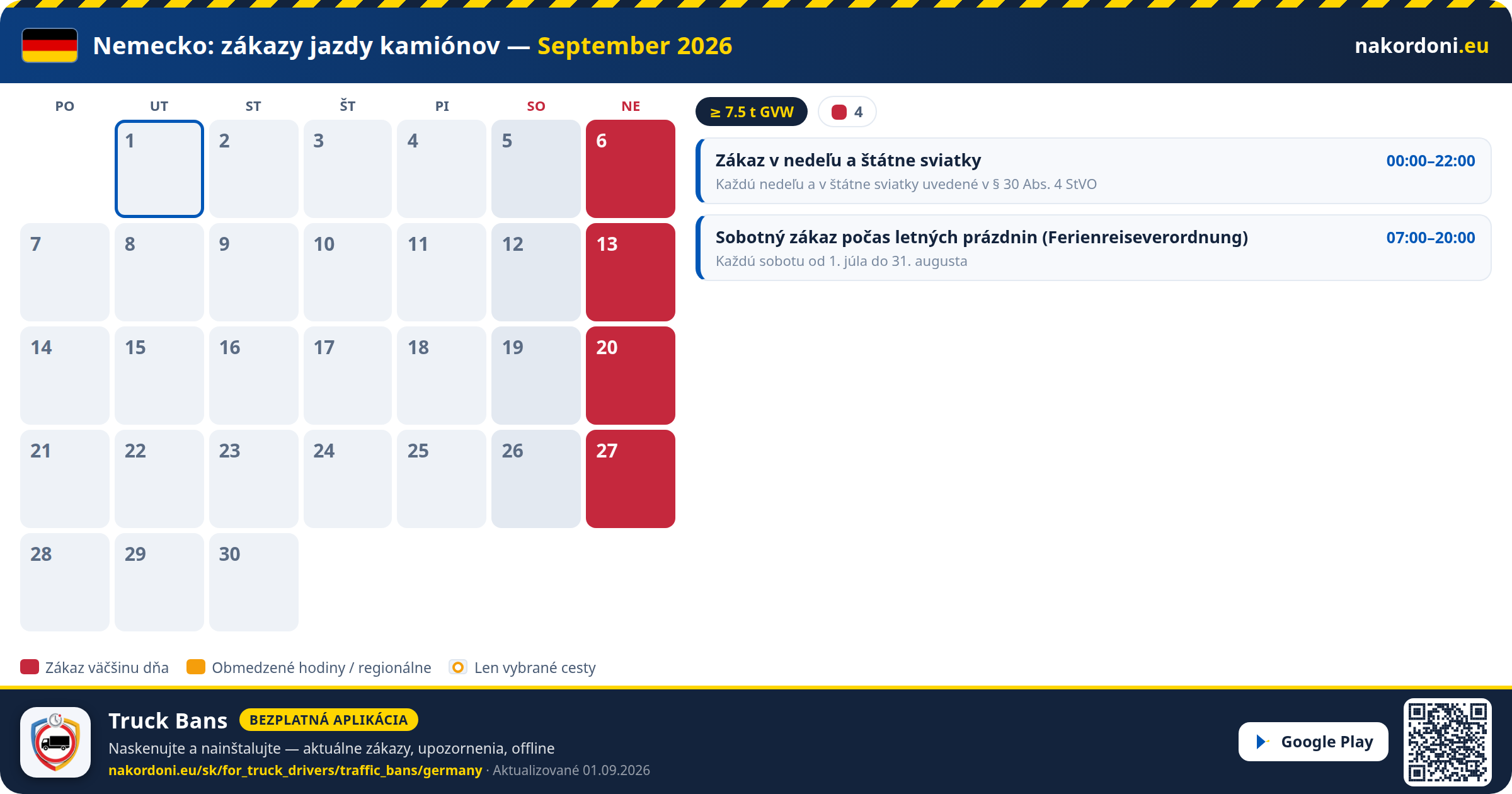 Nemecko — Zákazy jazdy kamiónov