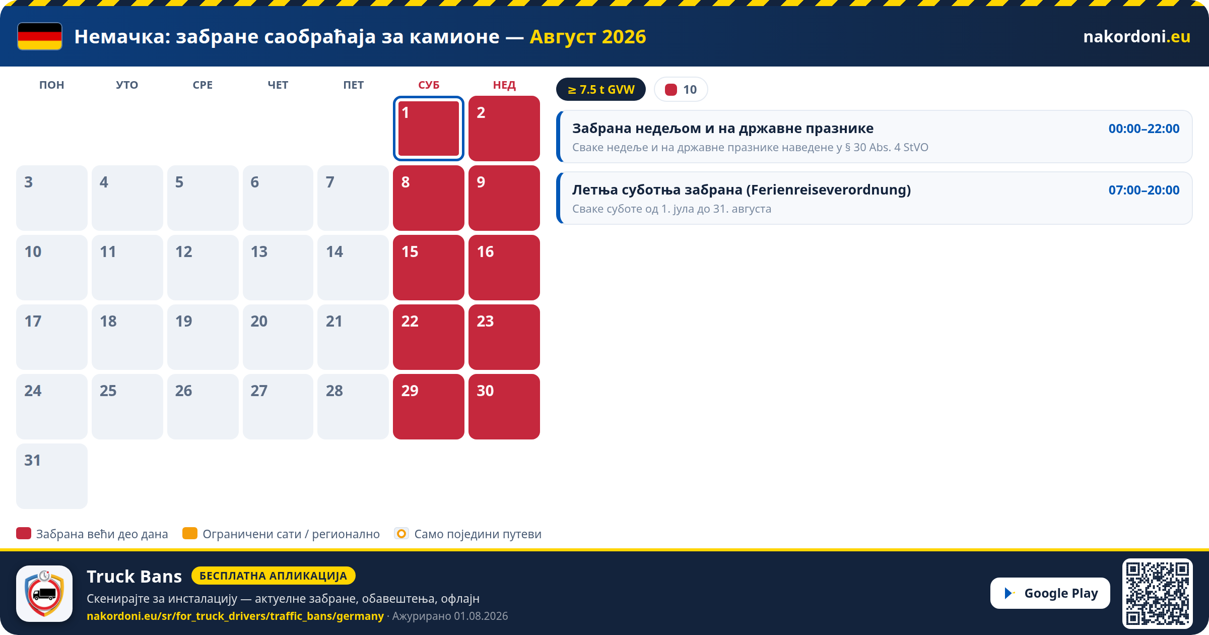 Немачка — Забране саобраћаја за камионе