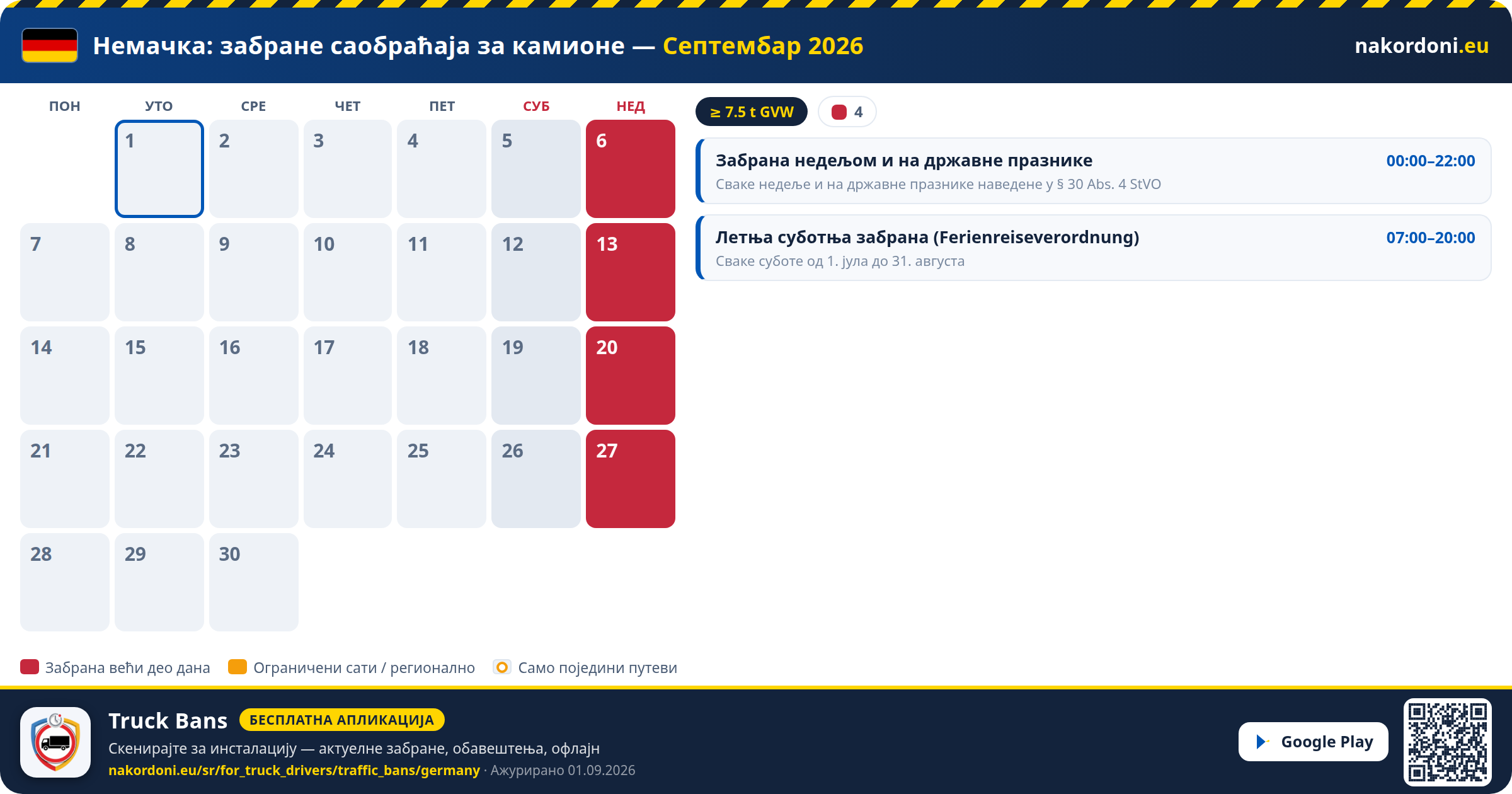 Немачка — Забране саобраћаја за камионе