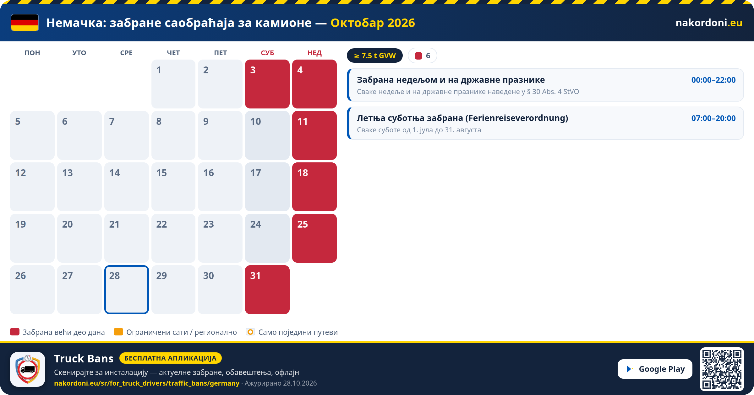 Немачка — Забране саобраћаја за камионе