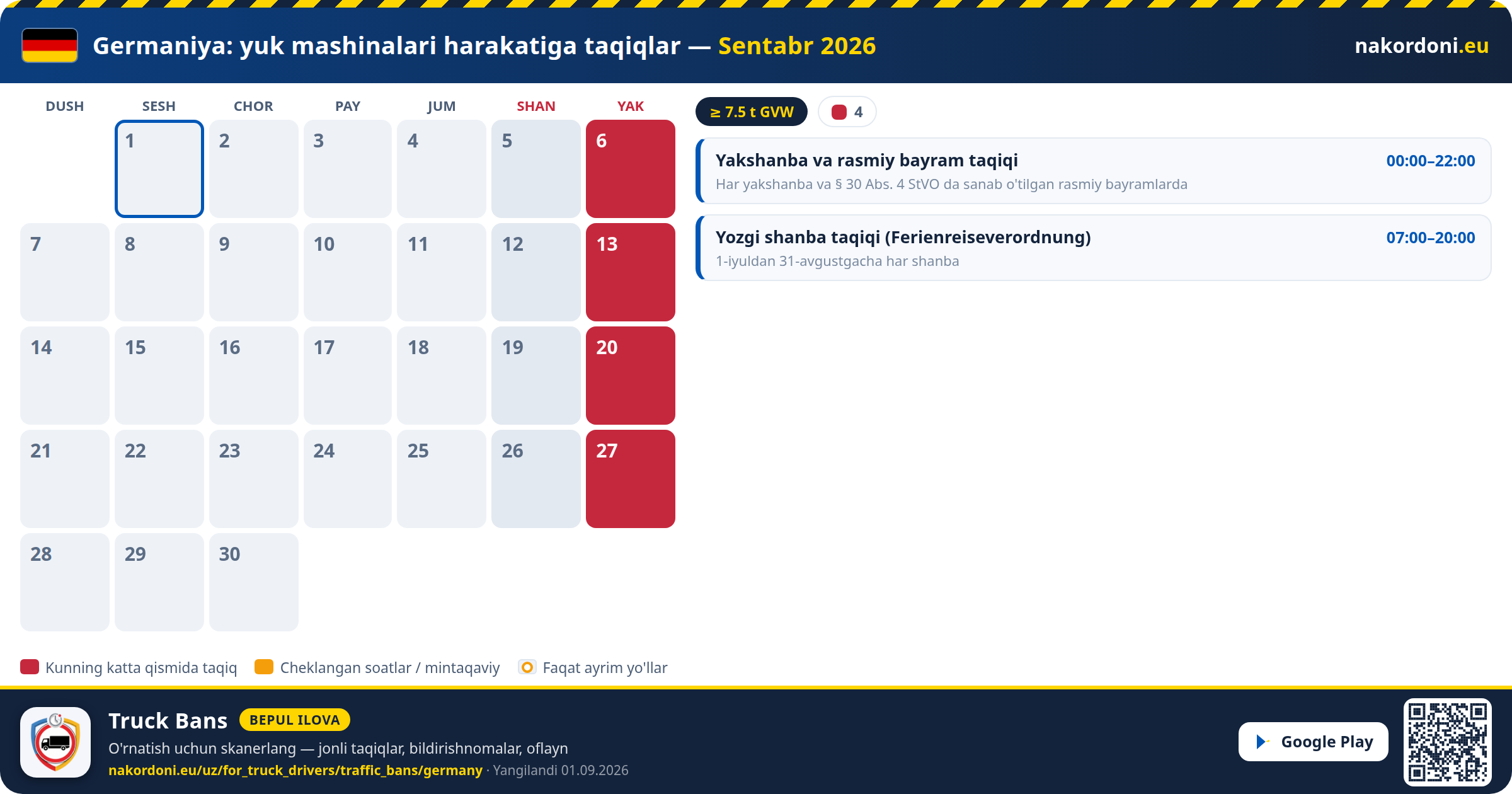 Germaniya — Yuk mashinalari harakatiga taqiqlar