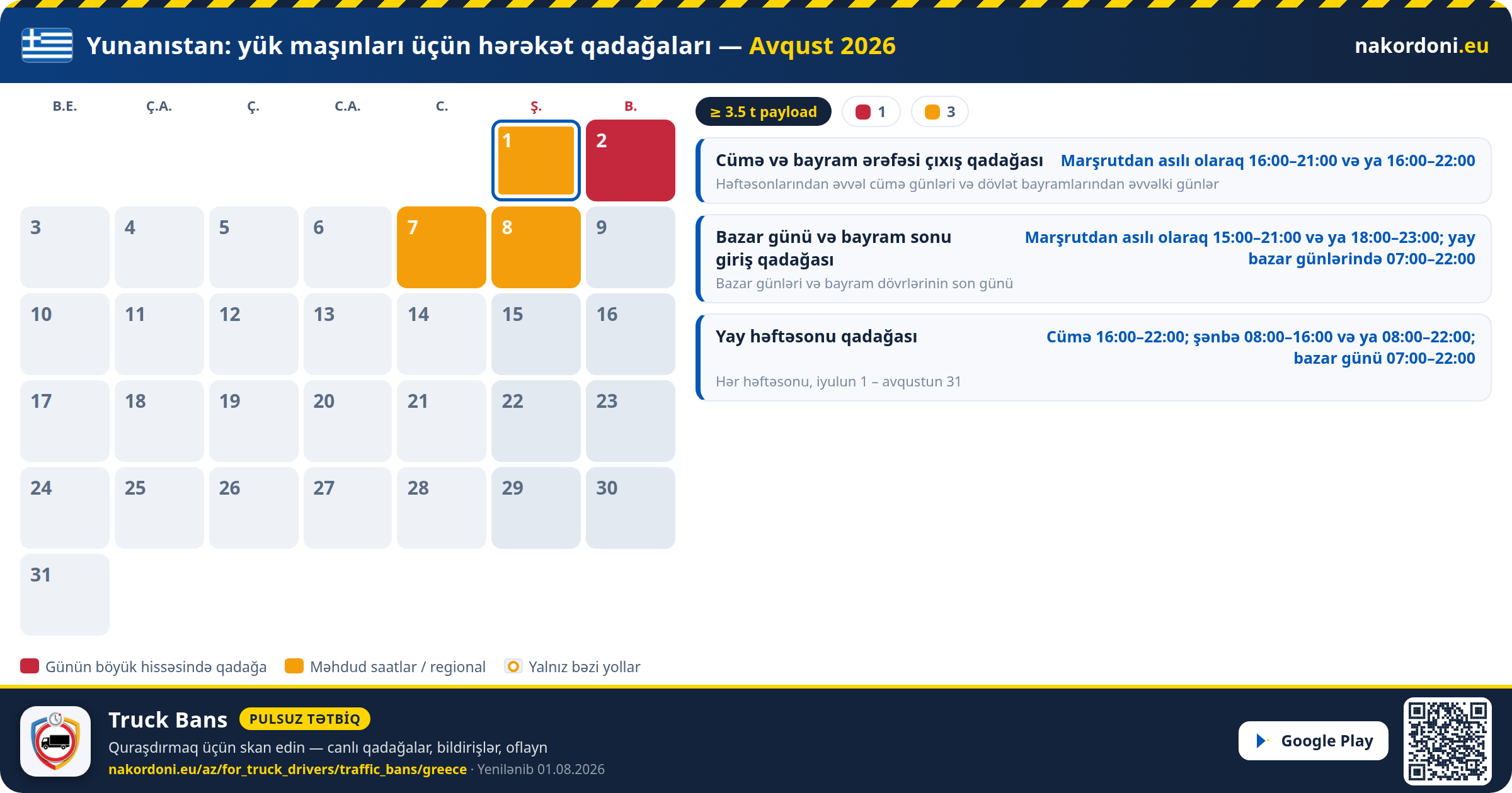 Yunanıstan — Yük maşınları üçün hərəkət qadağaları