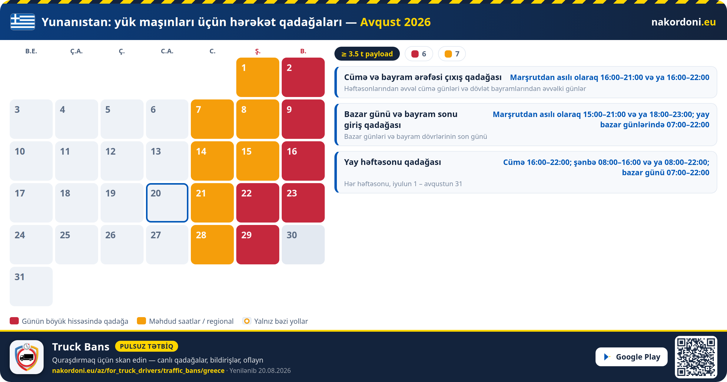 Yunanıstan — Yük maşınları üçün hərəkət qadağaları