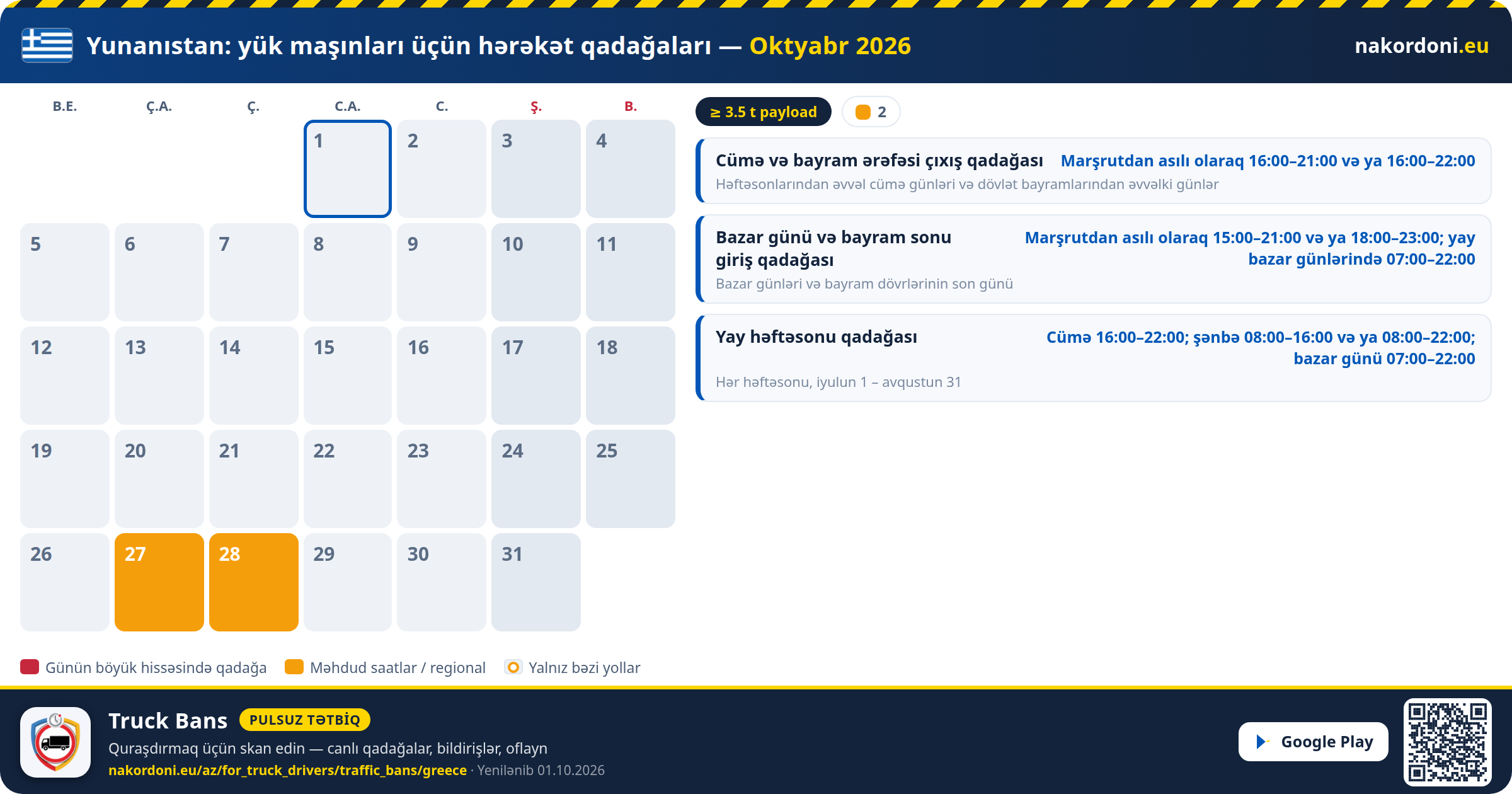 Yunanıstan — Yük maşınları üçün hərəkət qadağaları