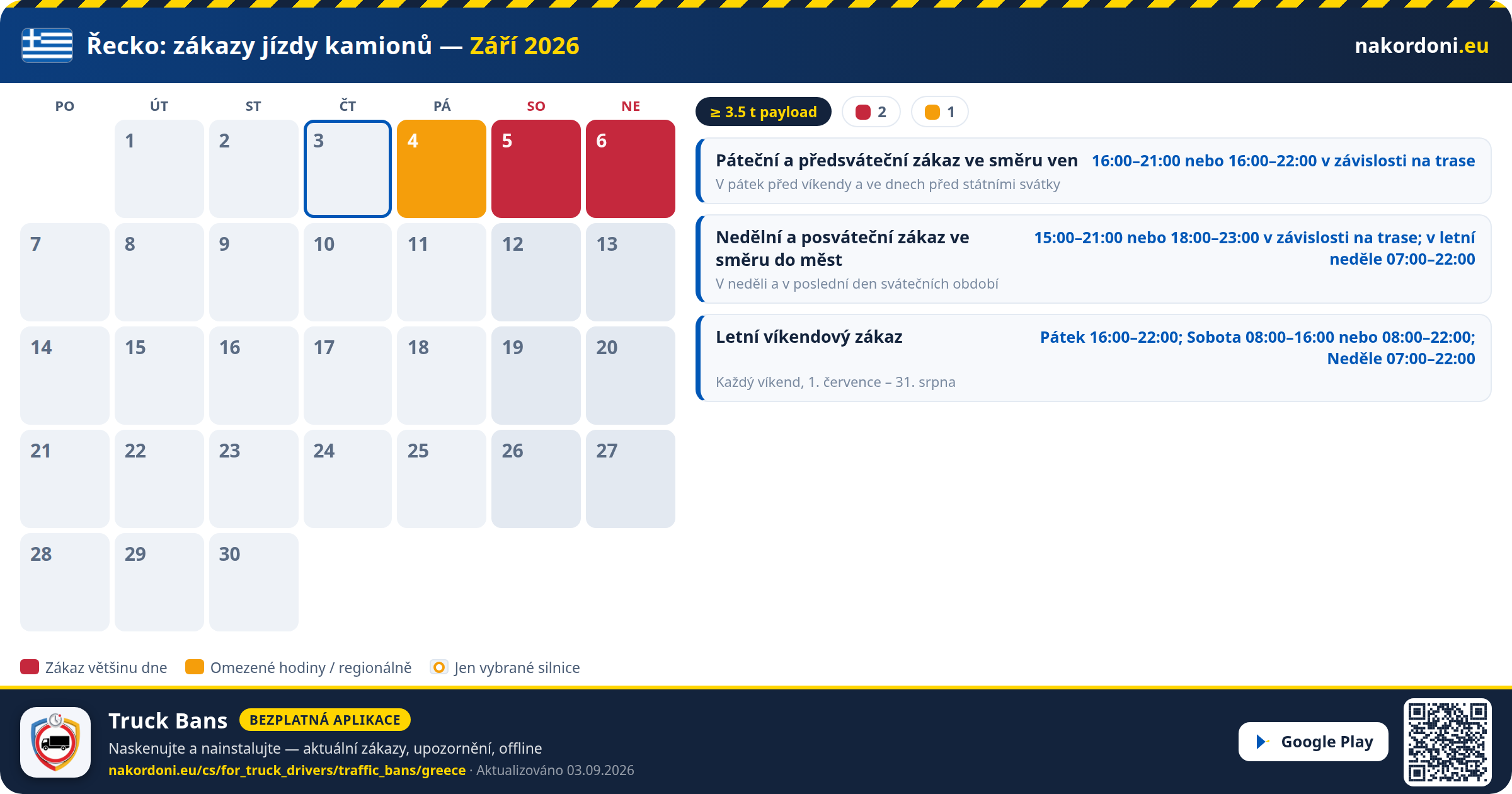 Řecko — Zákazy jízdy kamionů