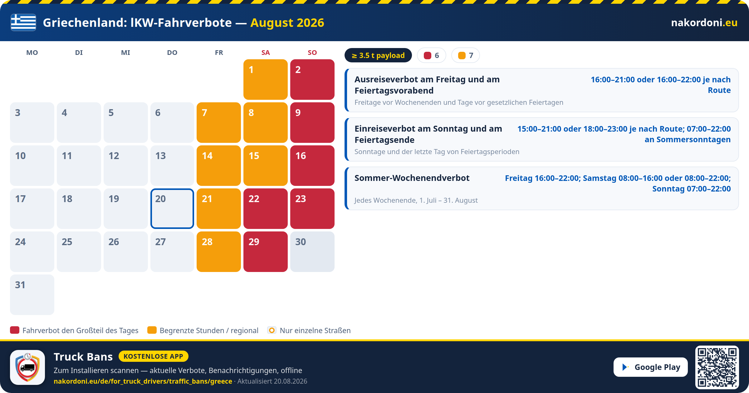 Griechenland — LKW-Fahrverbote