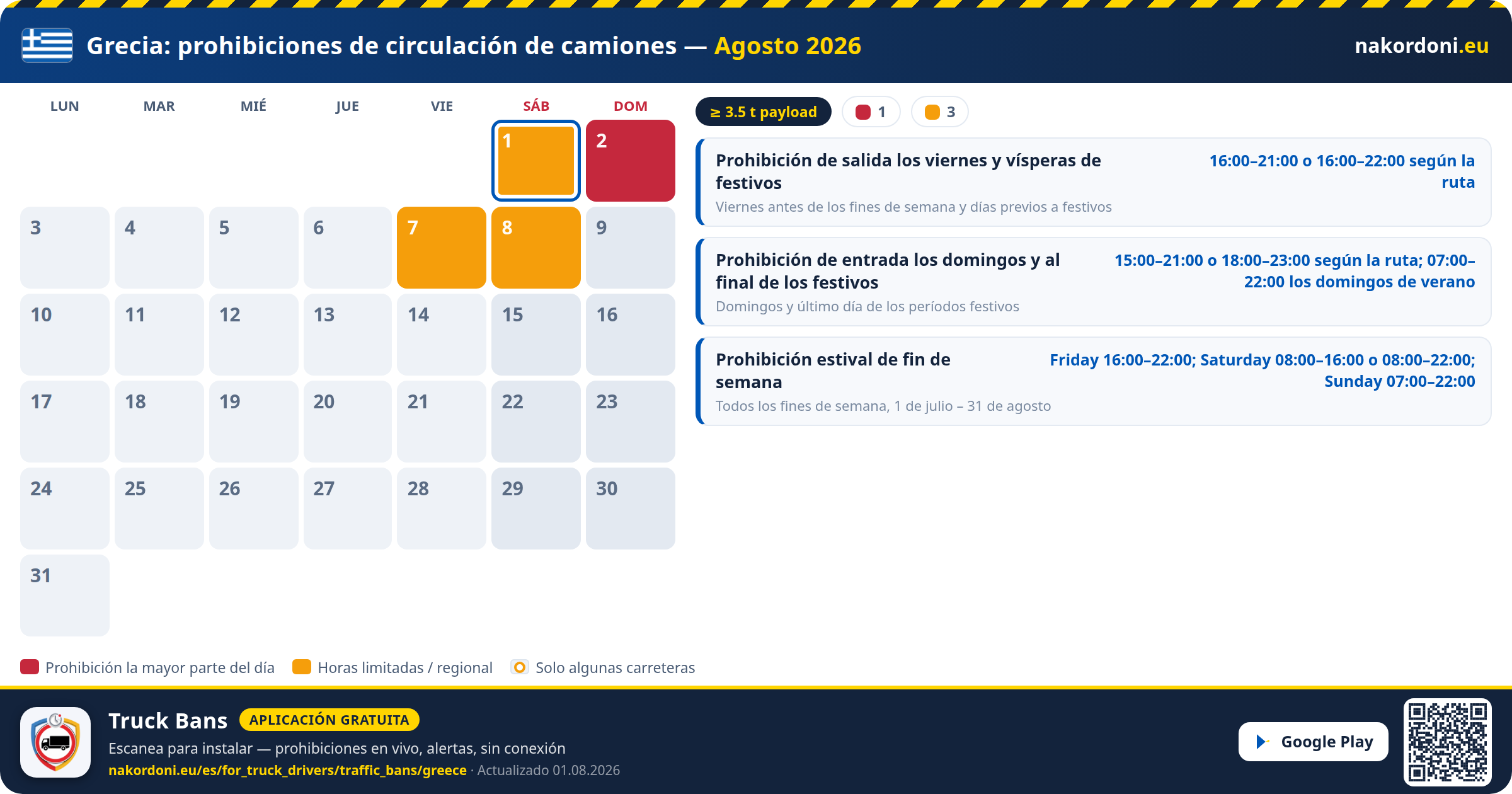 Grecia — Prohibiciones de circulación de camiones