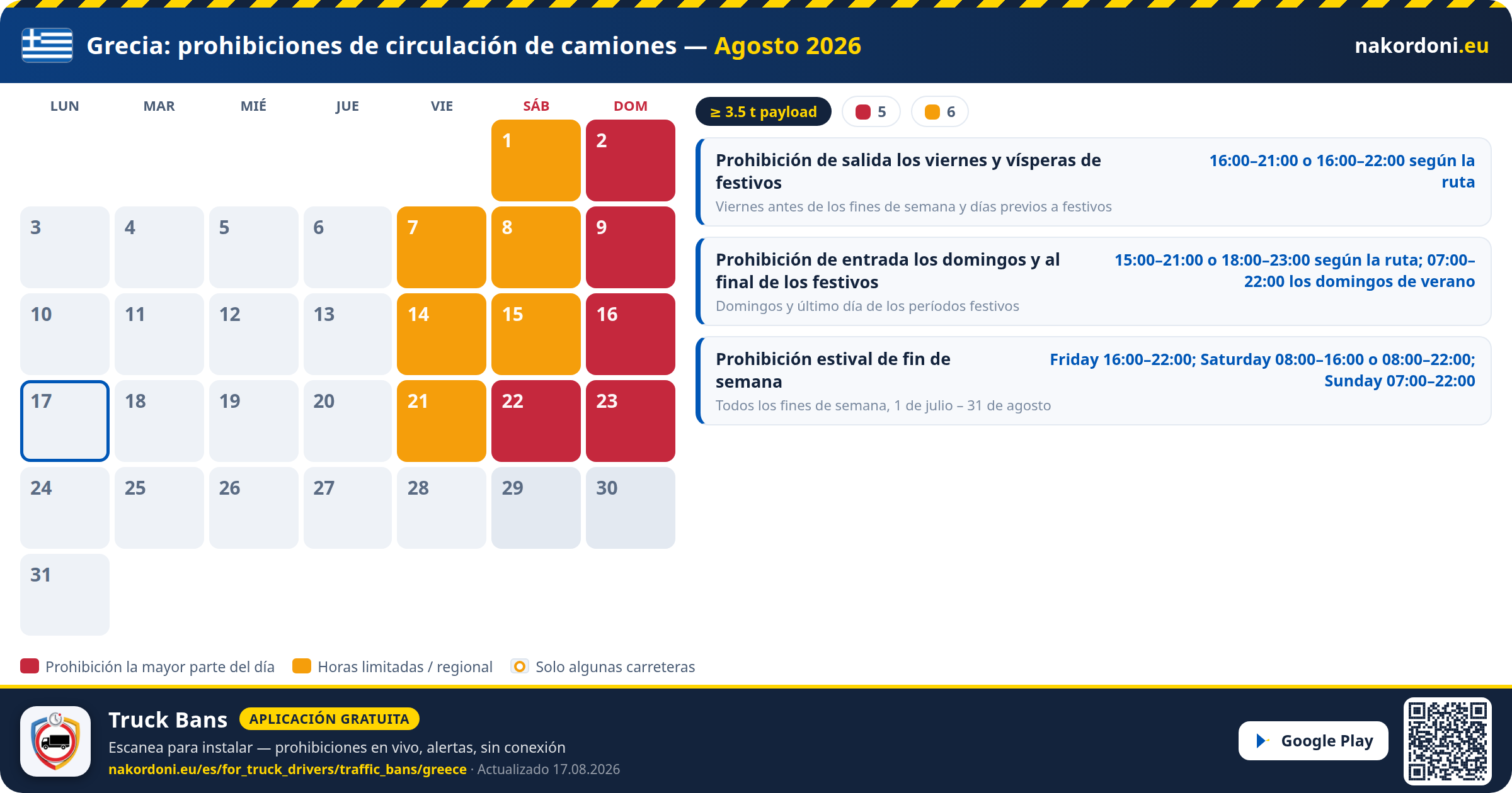 Grecia — Prohibiciones de circulación de camiones