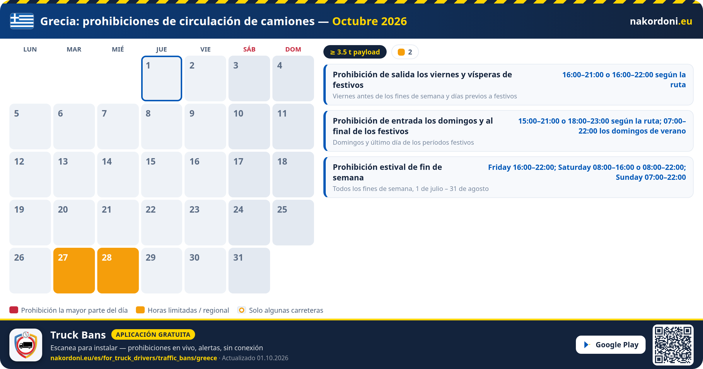 Grecia — Prohibiciones de circulación de camiones