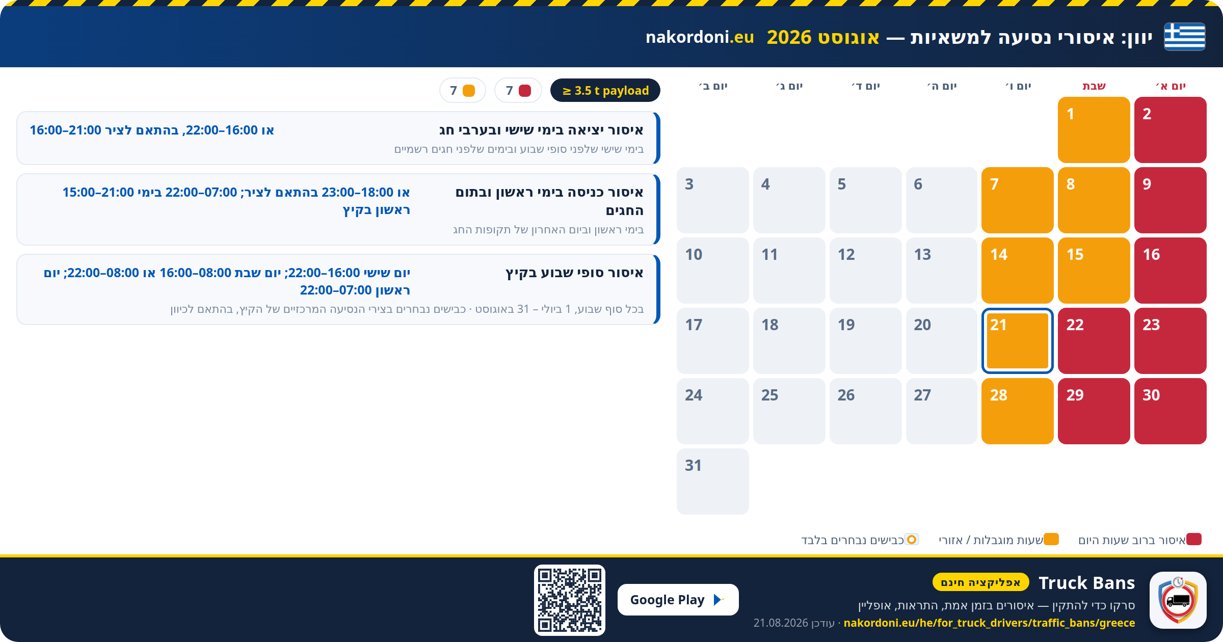 יוון — איסורי נסיעה למשאיות