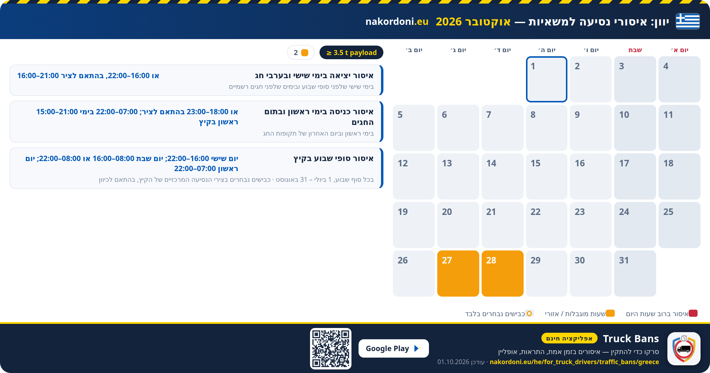 יוון — איסורי נסיעה למשאיות