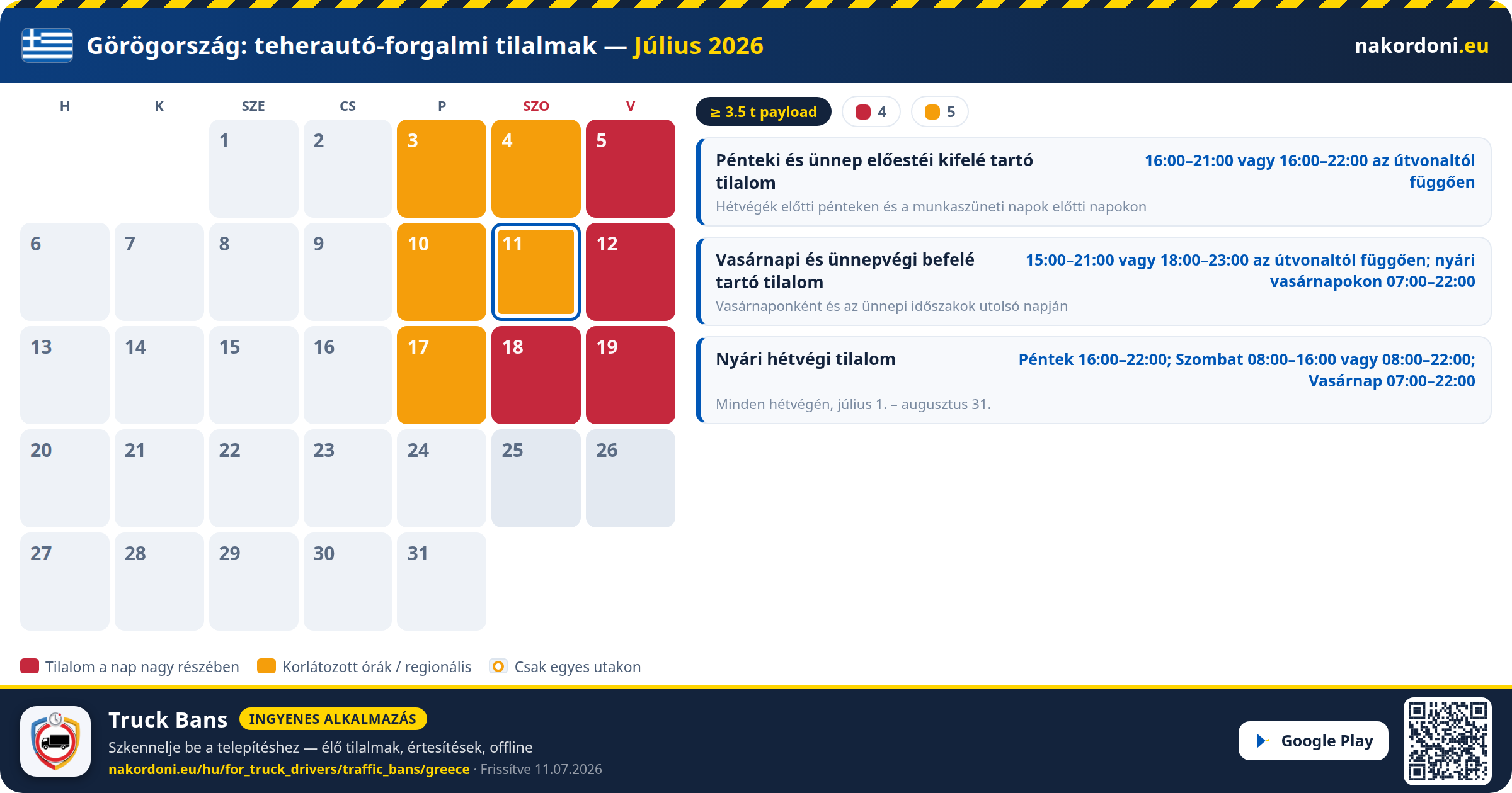 Görögország — Teherautó-forgalmi tilalmak
