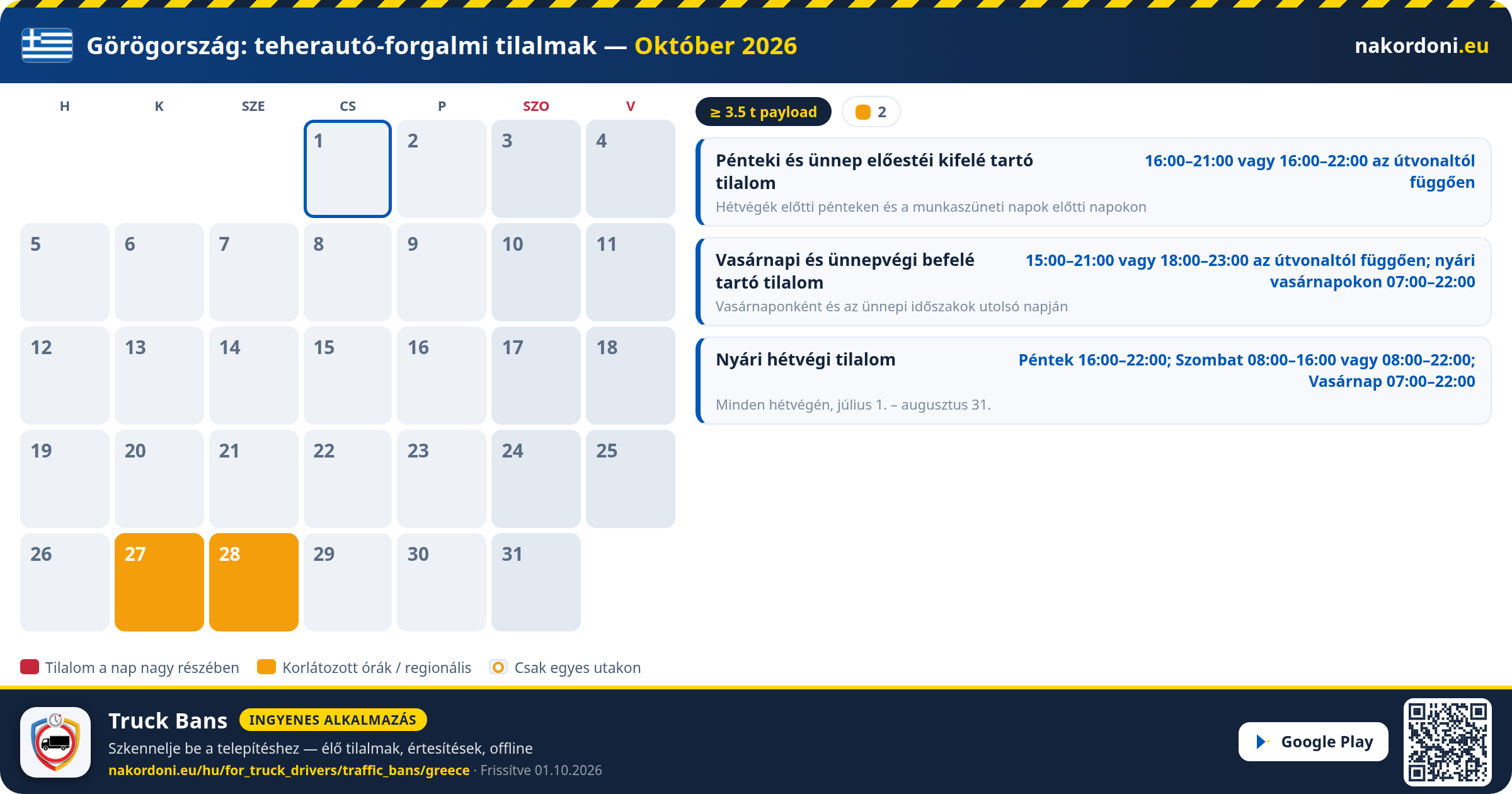 Görögország — Teherautó-forgalmi tilalmak
