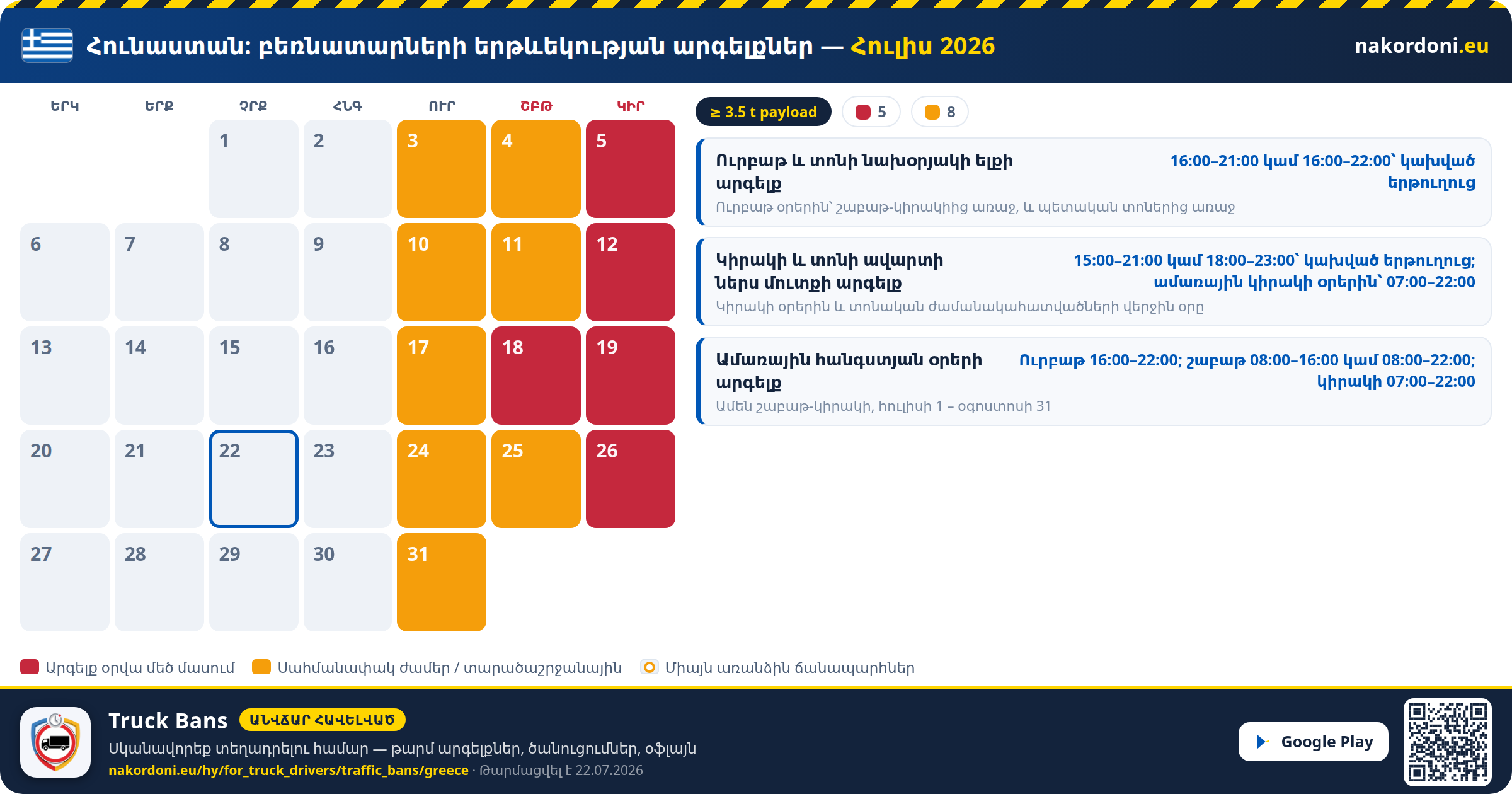 Հունաստան — Բեռնատարների երթևեկության արգելքներ