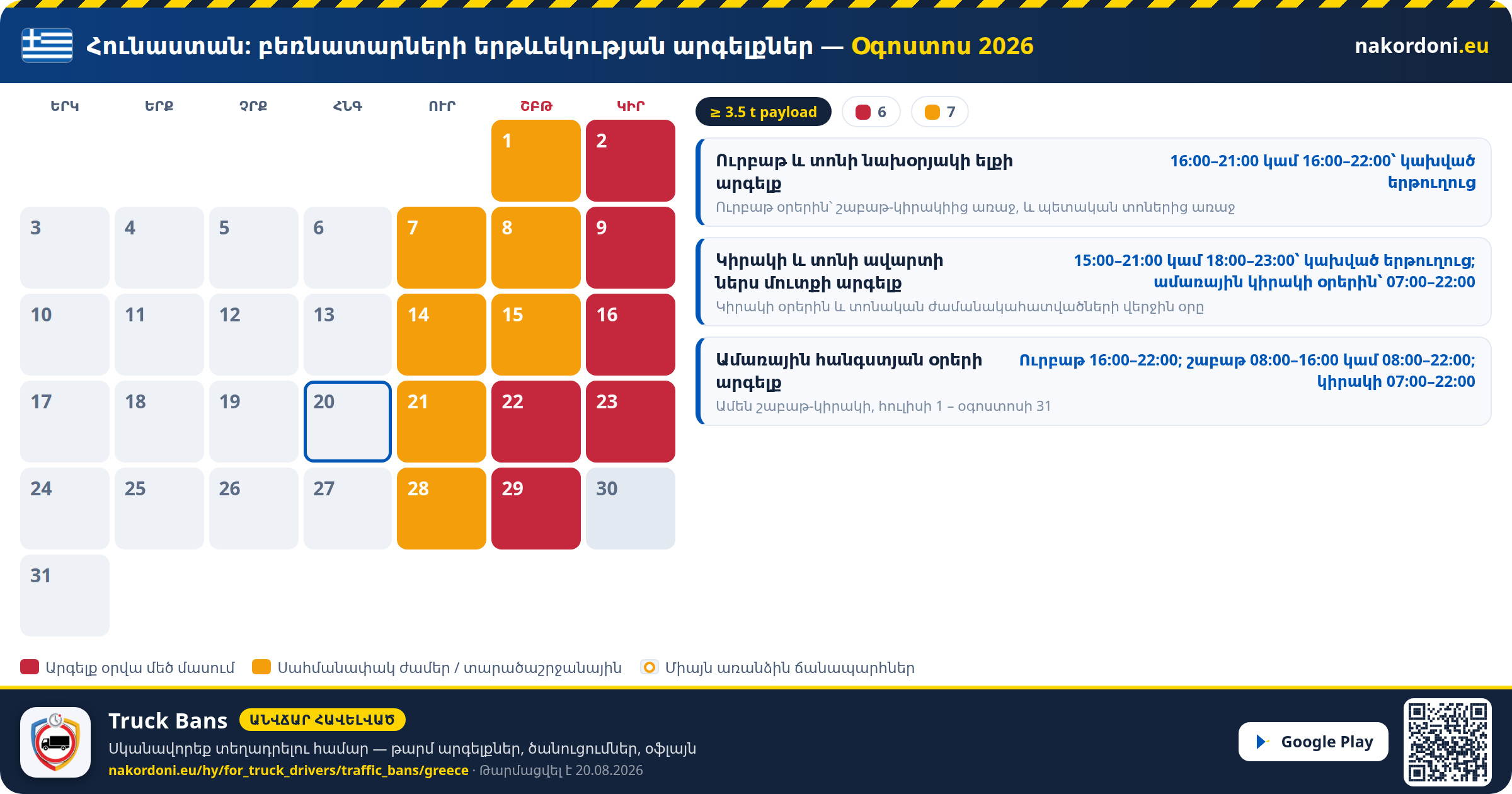 Հունաստան — Բեռնատարների երթևեկության արգելքներ