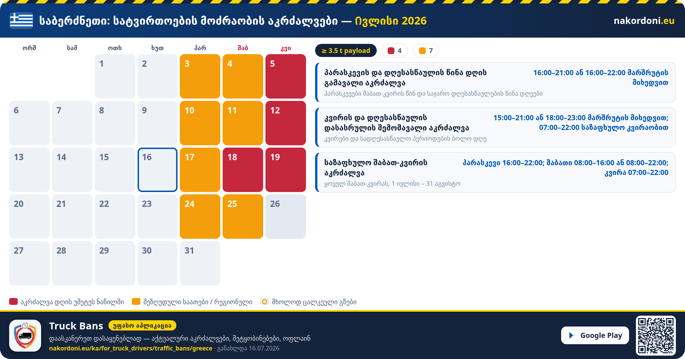 საბერძნეთი — სატვირთოების მოძრაობის აკრძალვები