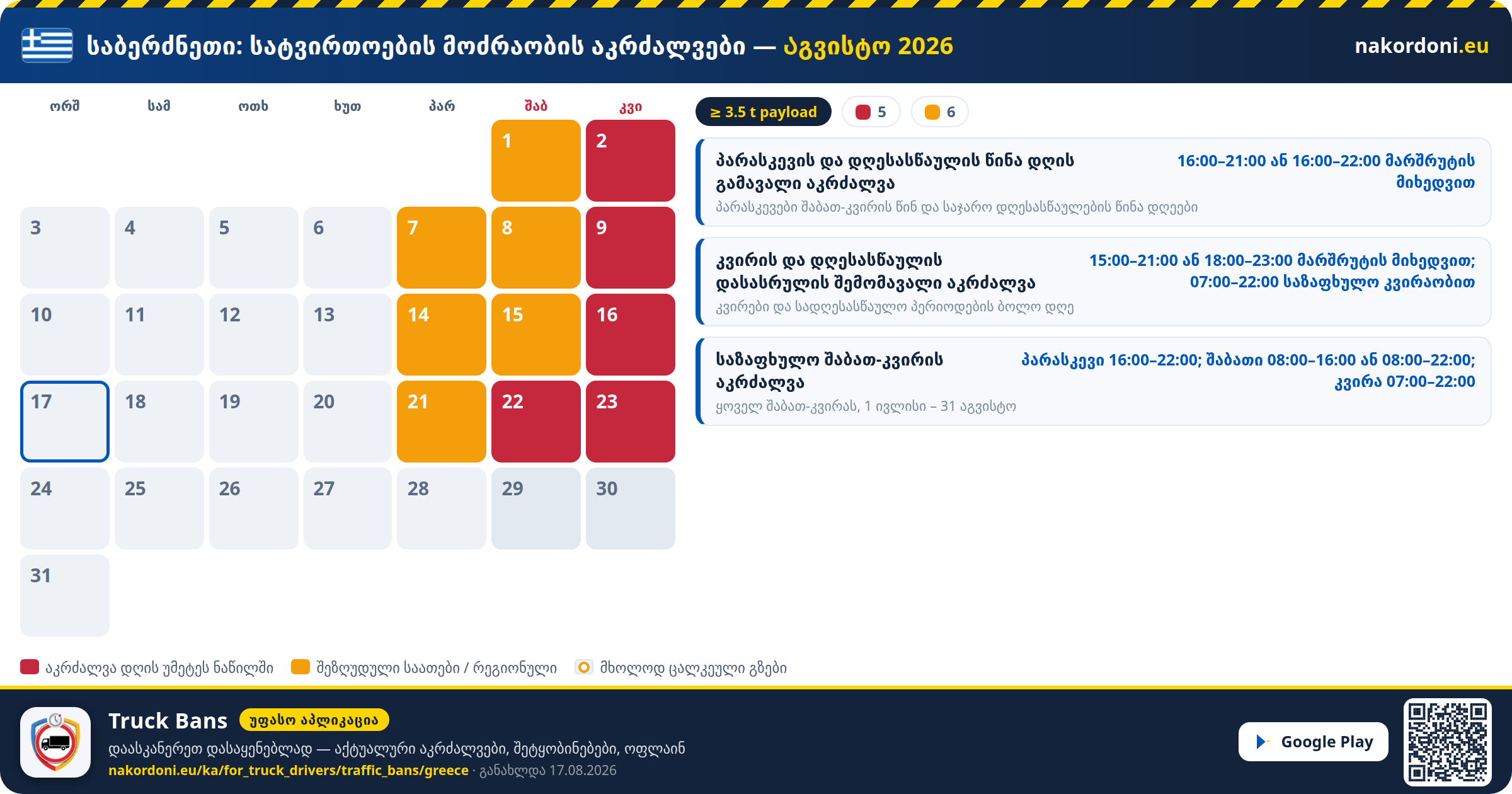 საბერძნეთი — სატვირთოების მოძრაობის აკრძალვები