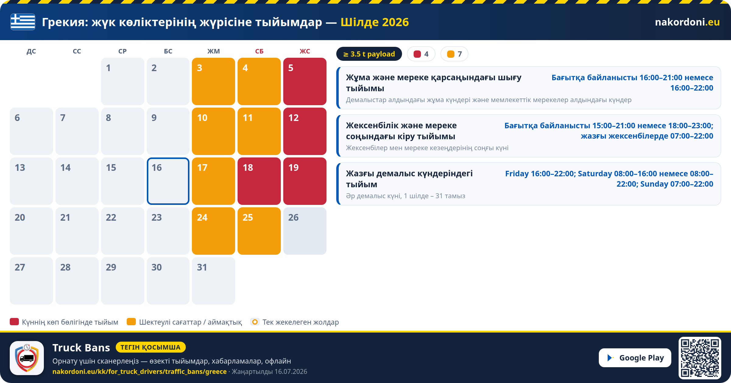 Грекия — Жүк көліктерінің жүрісіне тыйымдар
