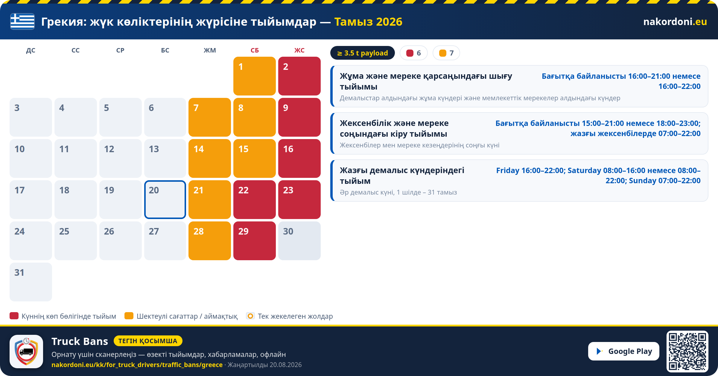 Грекия — Жүк көліктерінің жүрісіне тыйымдар