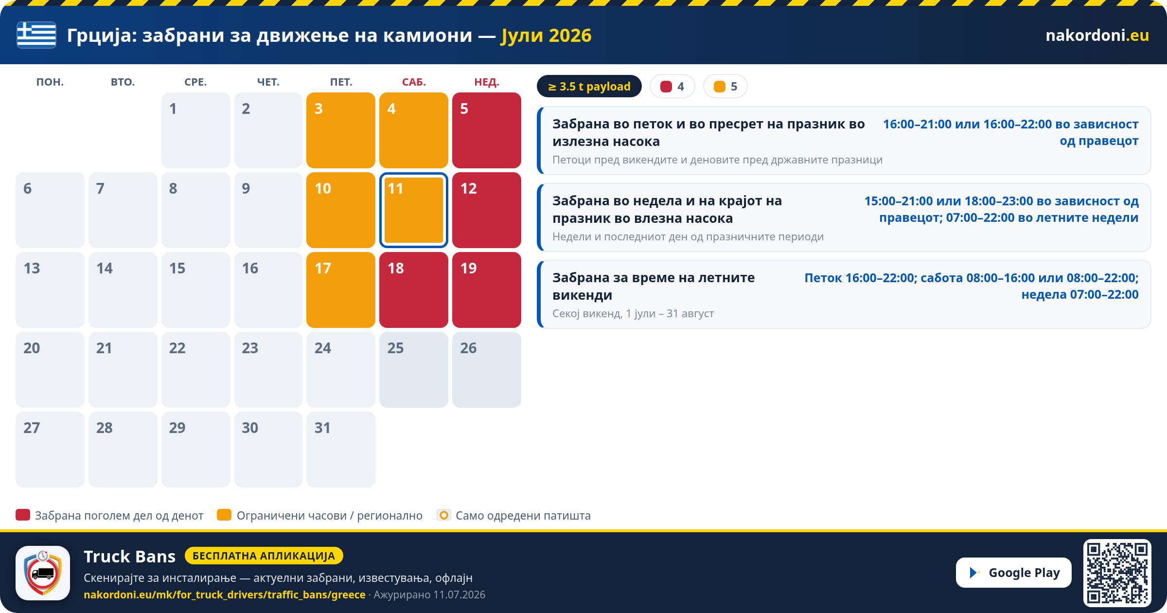 Грција — Забрани за движење на камиони