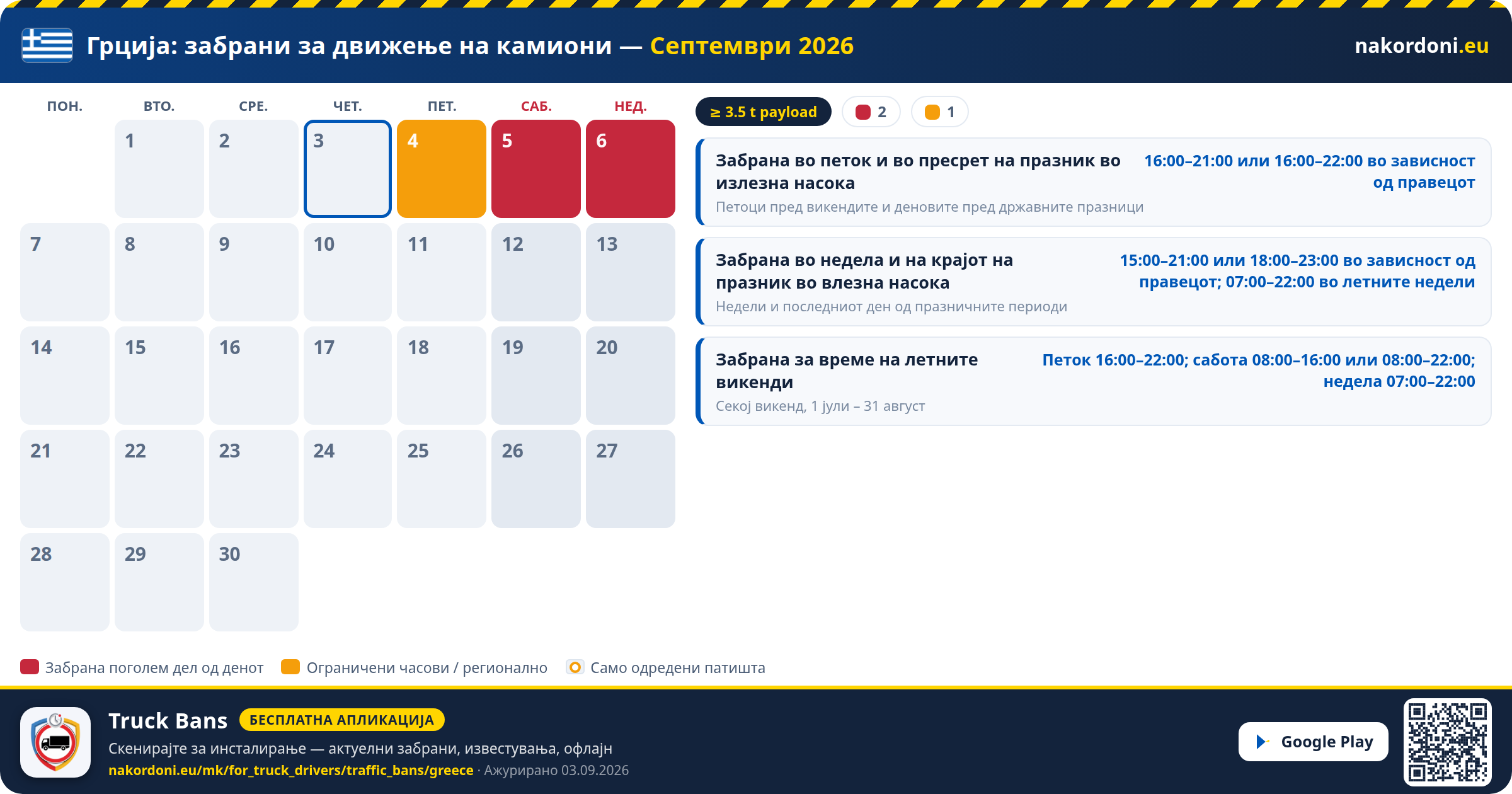 Грција — Забрани за движење на камиони