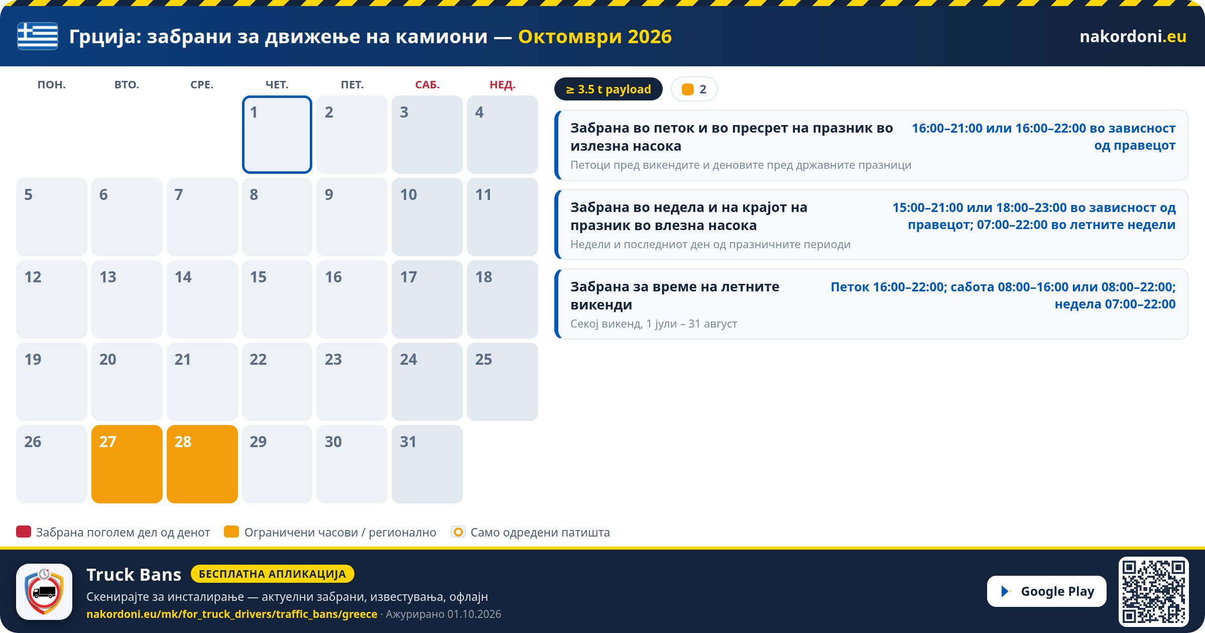 Грција — Забрани за движење на камиони